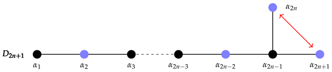 Universe 08 00492 i016