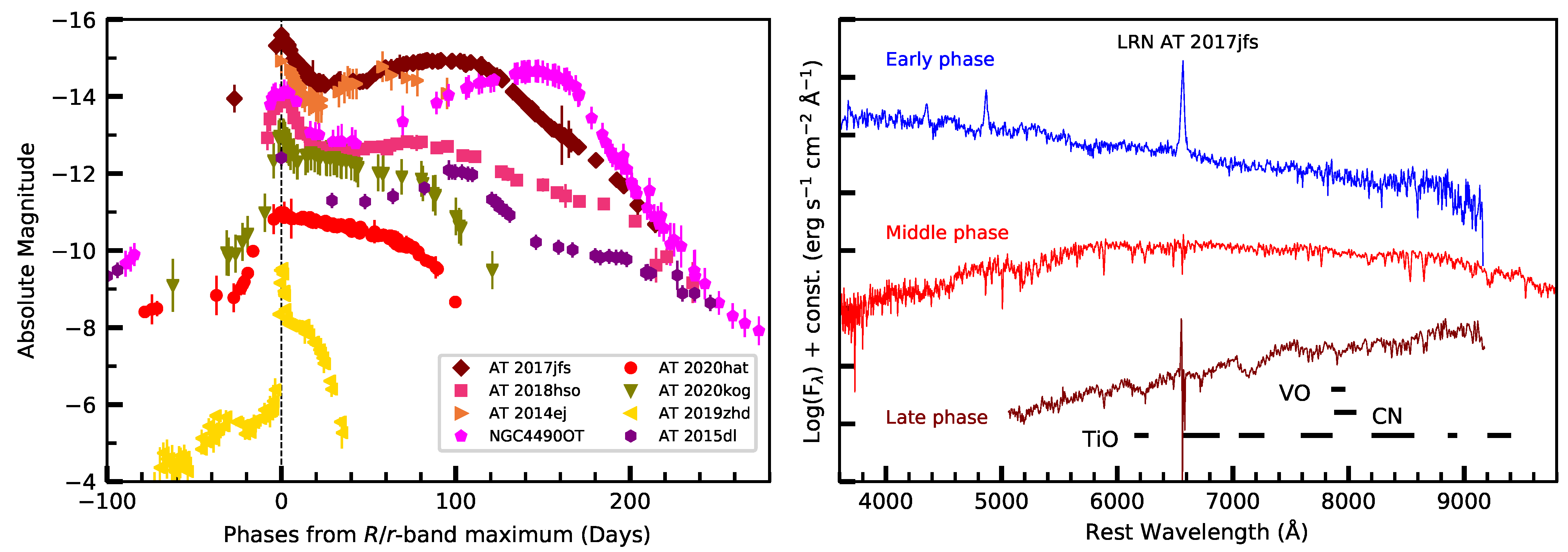 Universe 08 00493 g006 Universe 08 00493 g006