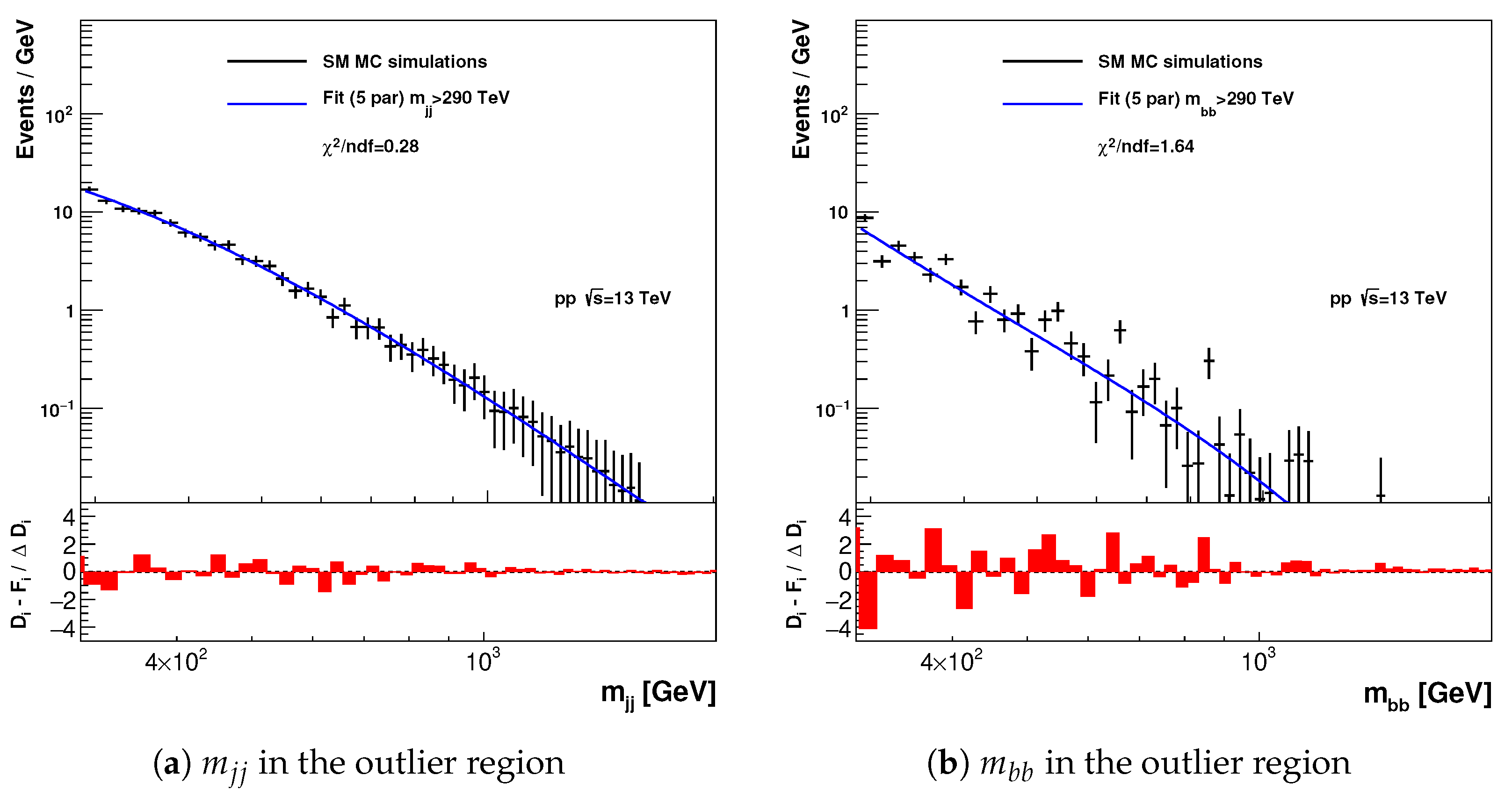 Universe 08 00494 g003