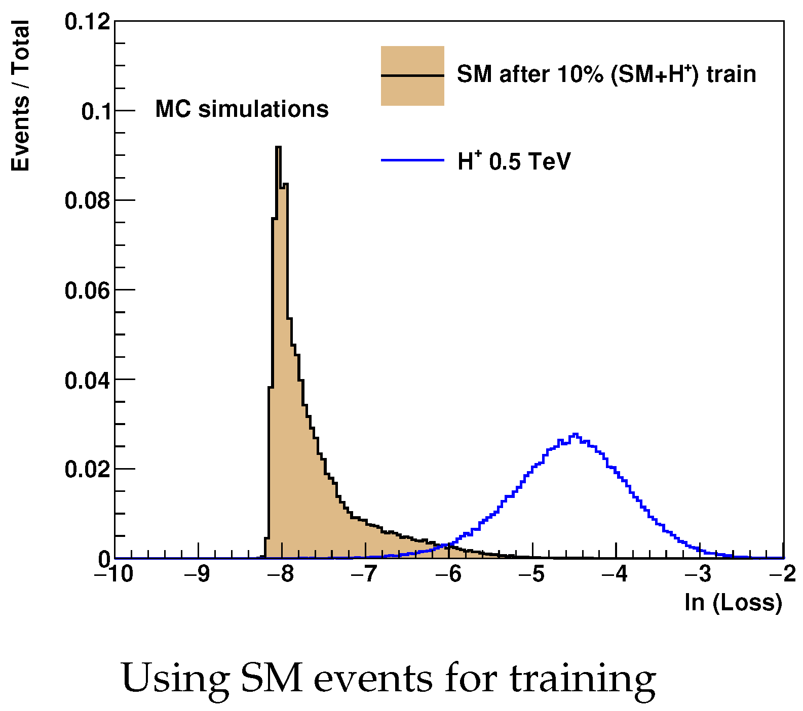 Universe 08 00494 g005