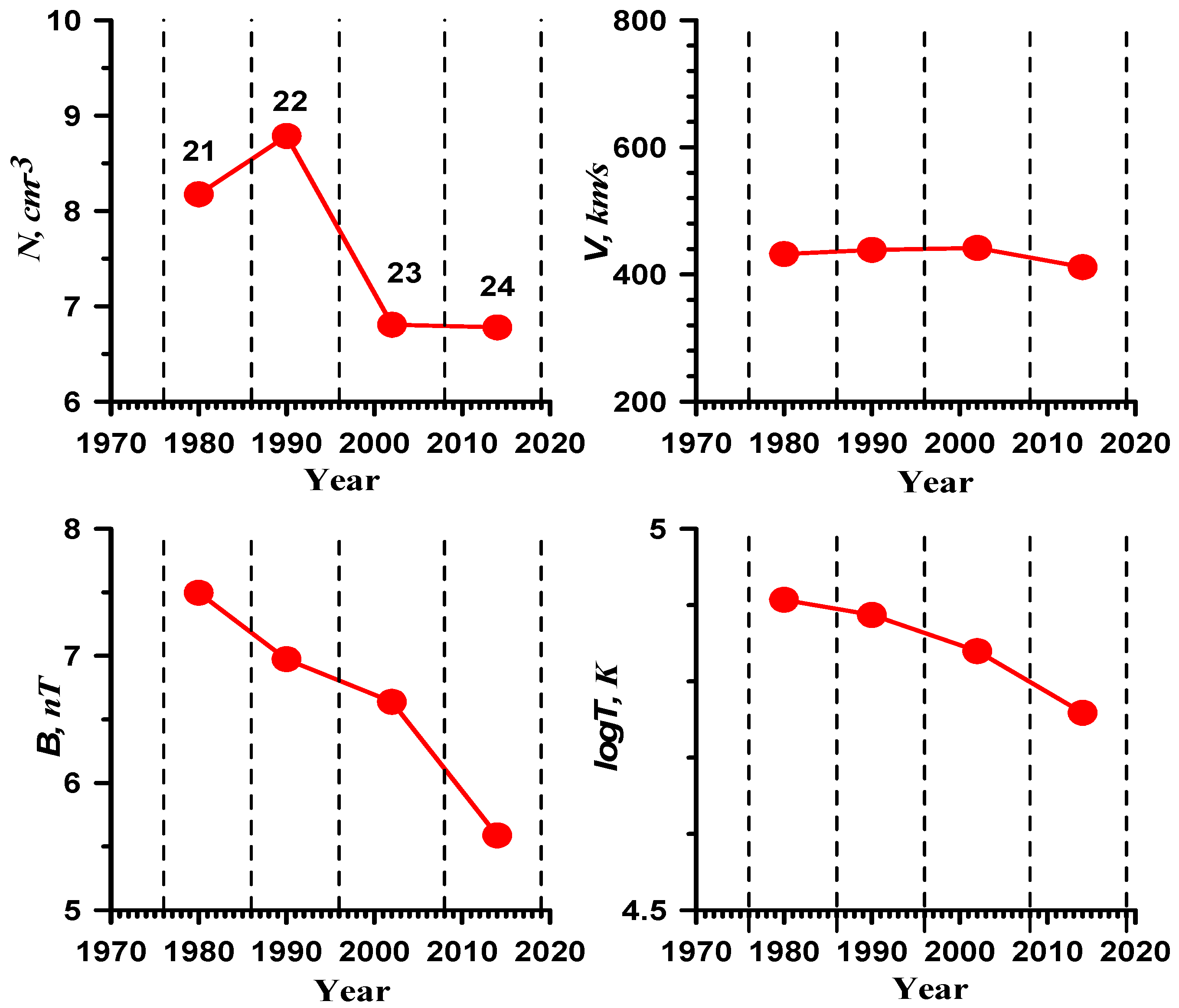 Universe 08 00495 g003