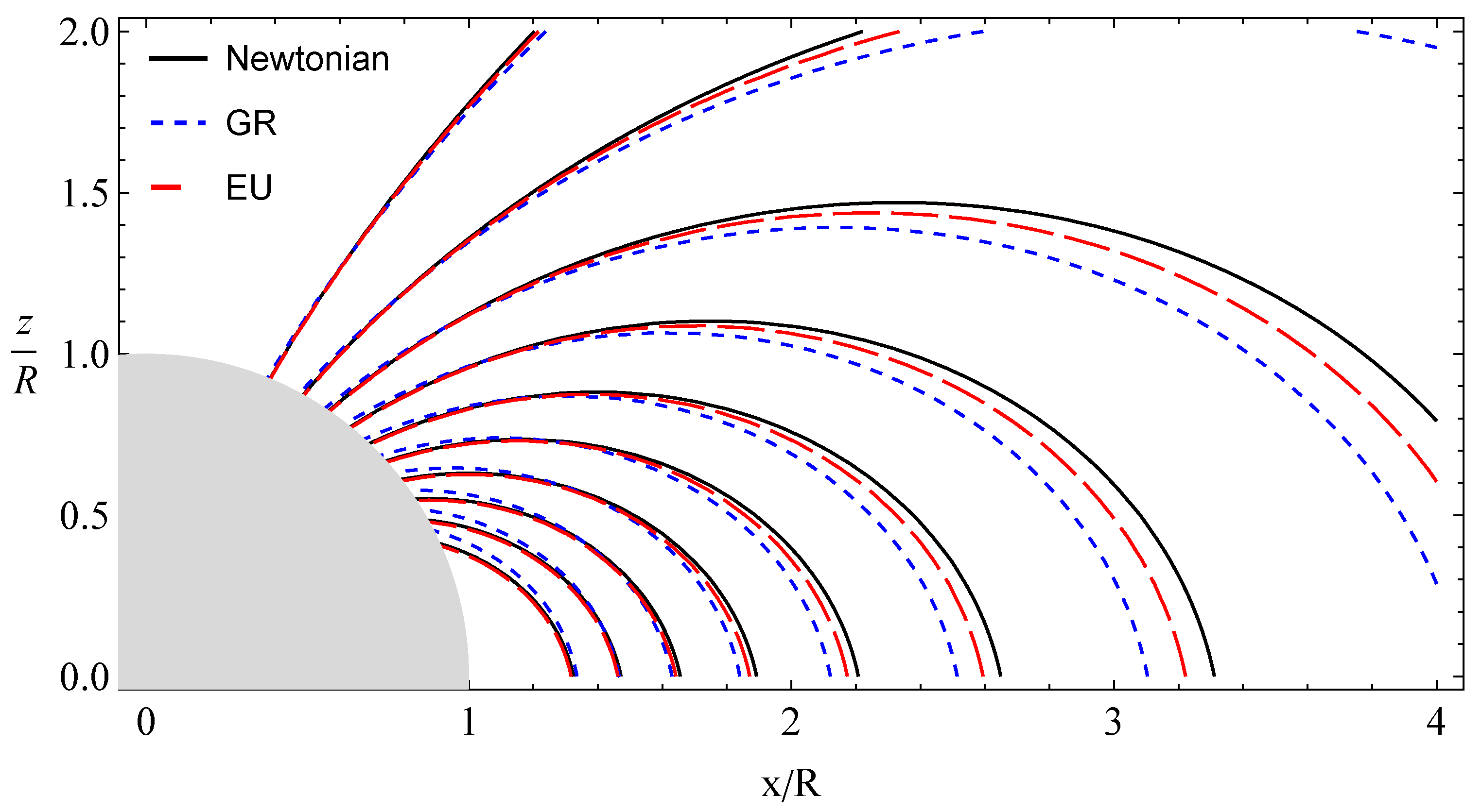 Universe 08 00496 g001 Universe 08 00496 g001