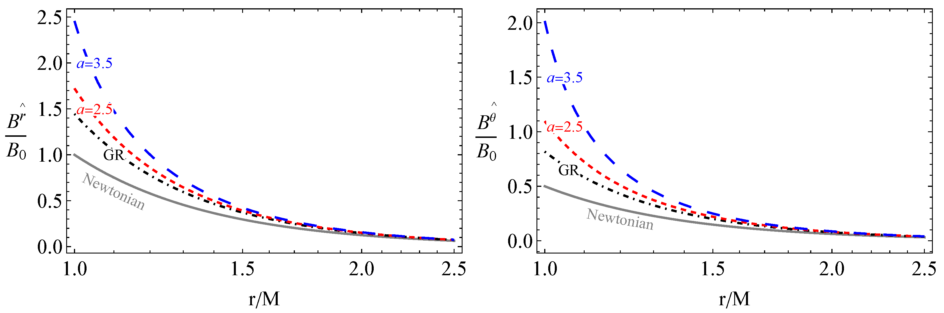 Universe 08 00496 g002 Universe 08 00496 g002