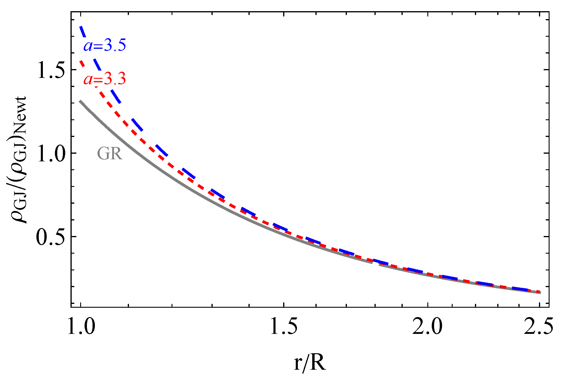 Universe 08 00496 g003 Universe 08 00496 g003