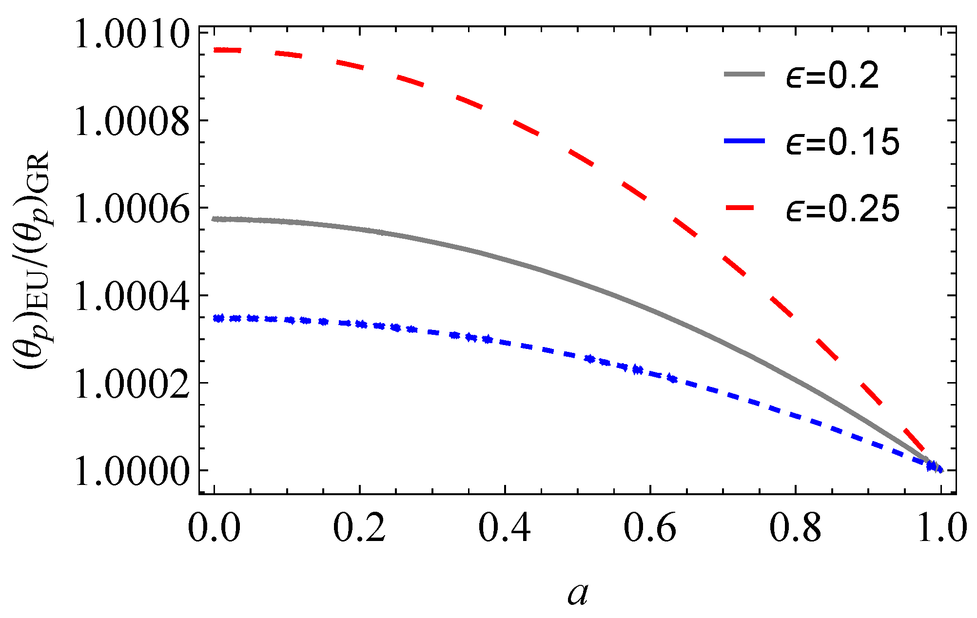 Universe 08 00496 g004 Universe 08 00496 g004