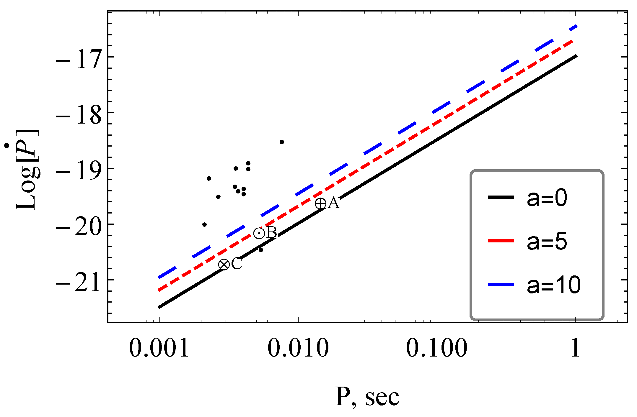 Universe 08 00496 g008 Universe 08 00496 g008