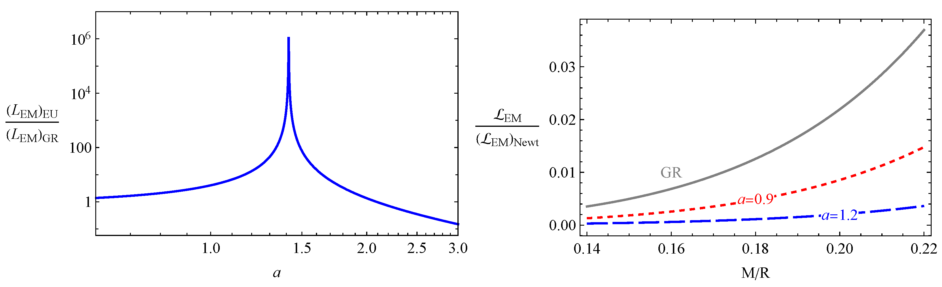 Universe 08 00496 g010 Universe 08 00496 g010