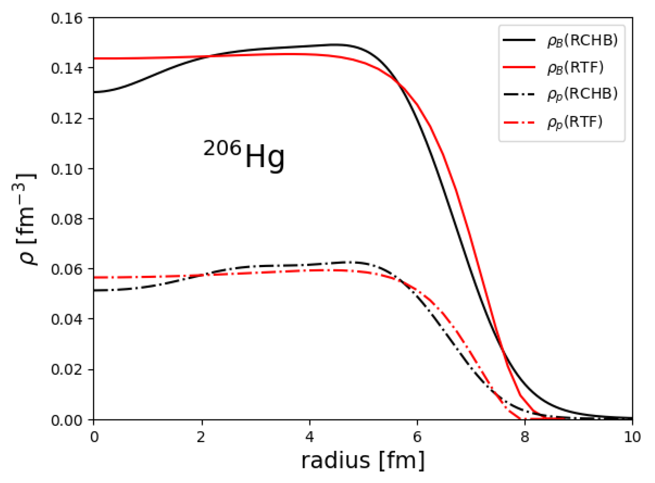Universe 08 00499 g001 Universe 08 00499 g001
