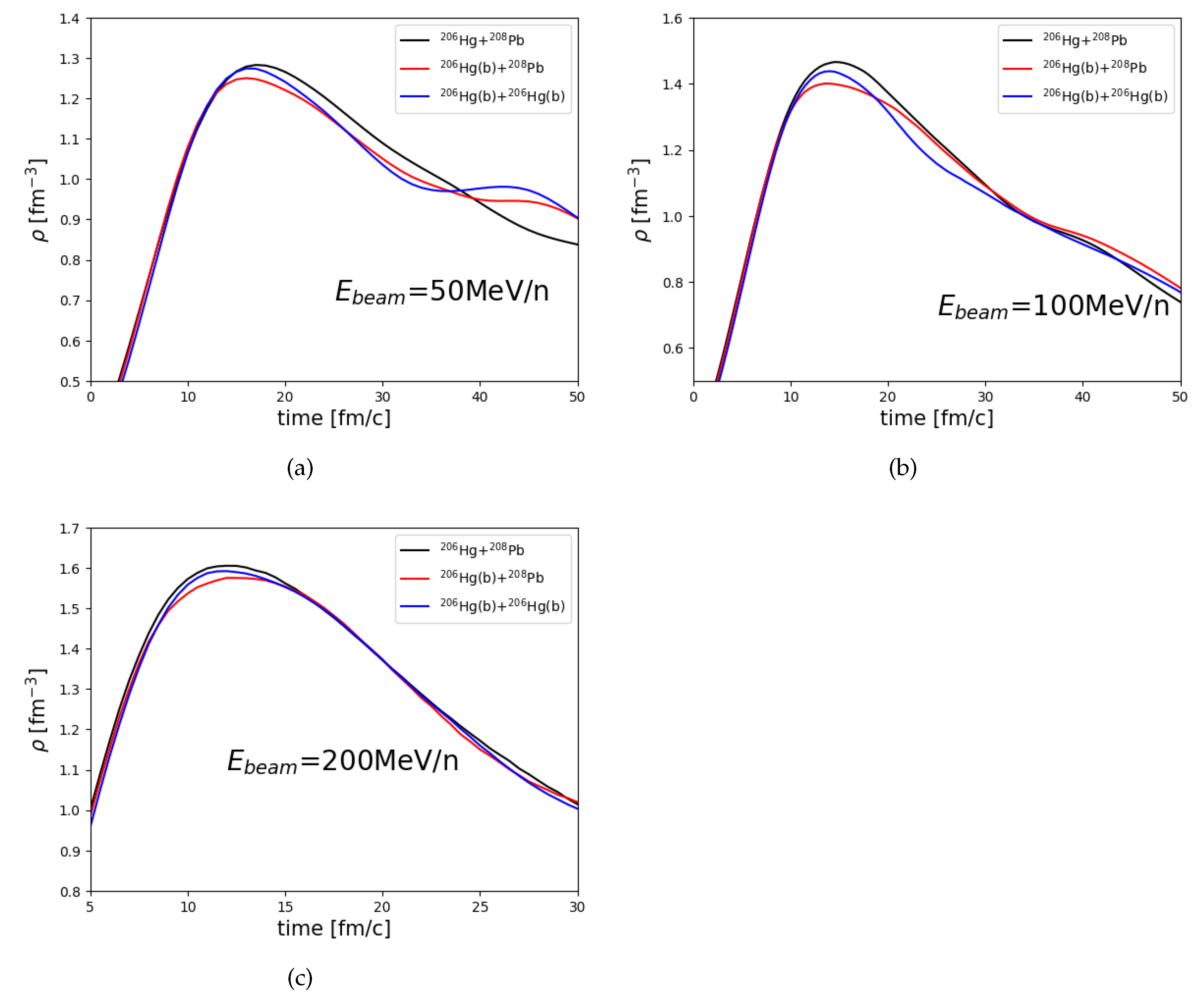 Universe 08 00499 g004 Universe 08 00499 g004