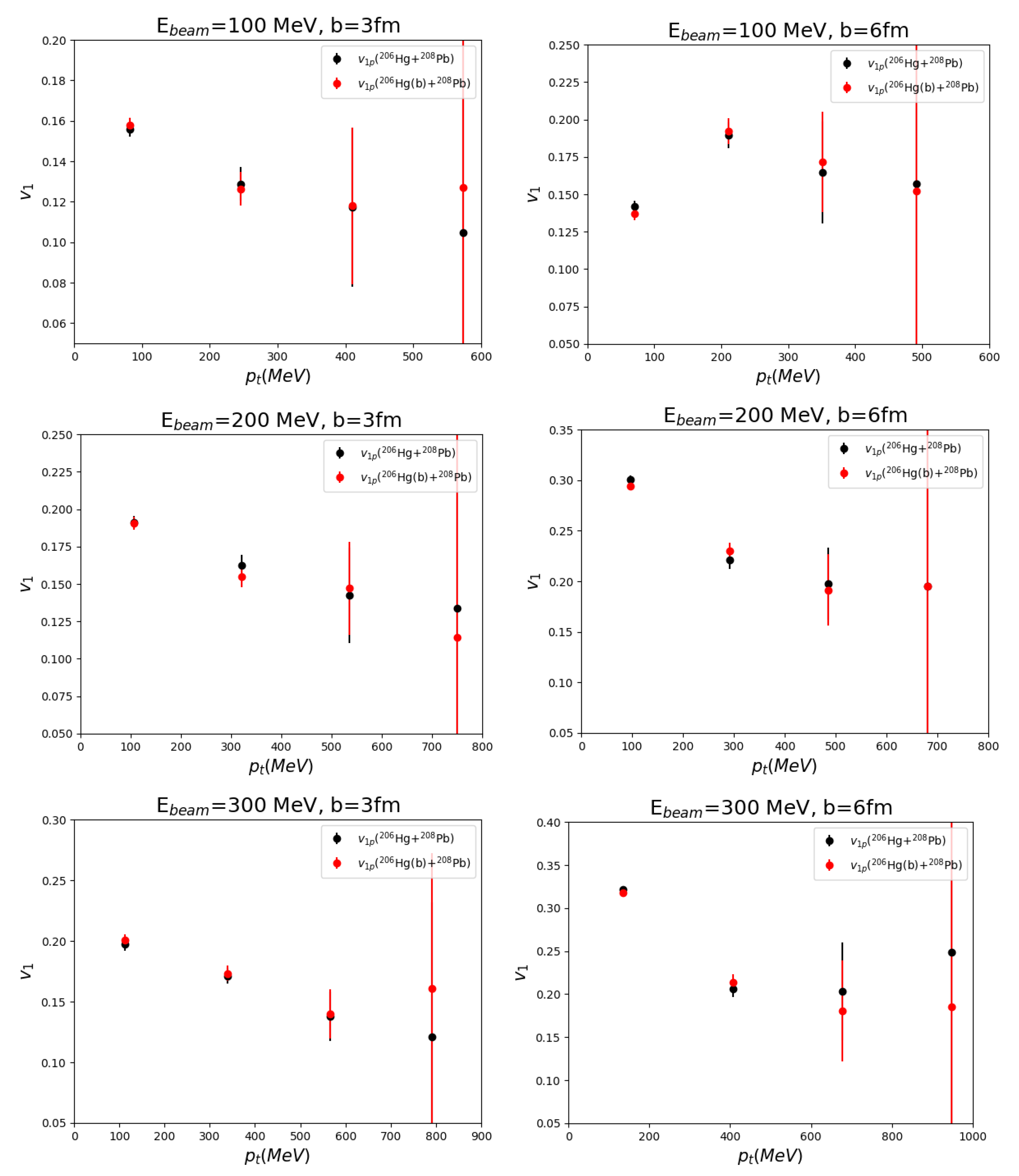 Universe 08 00499 g005 Universe 08 00499 g005