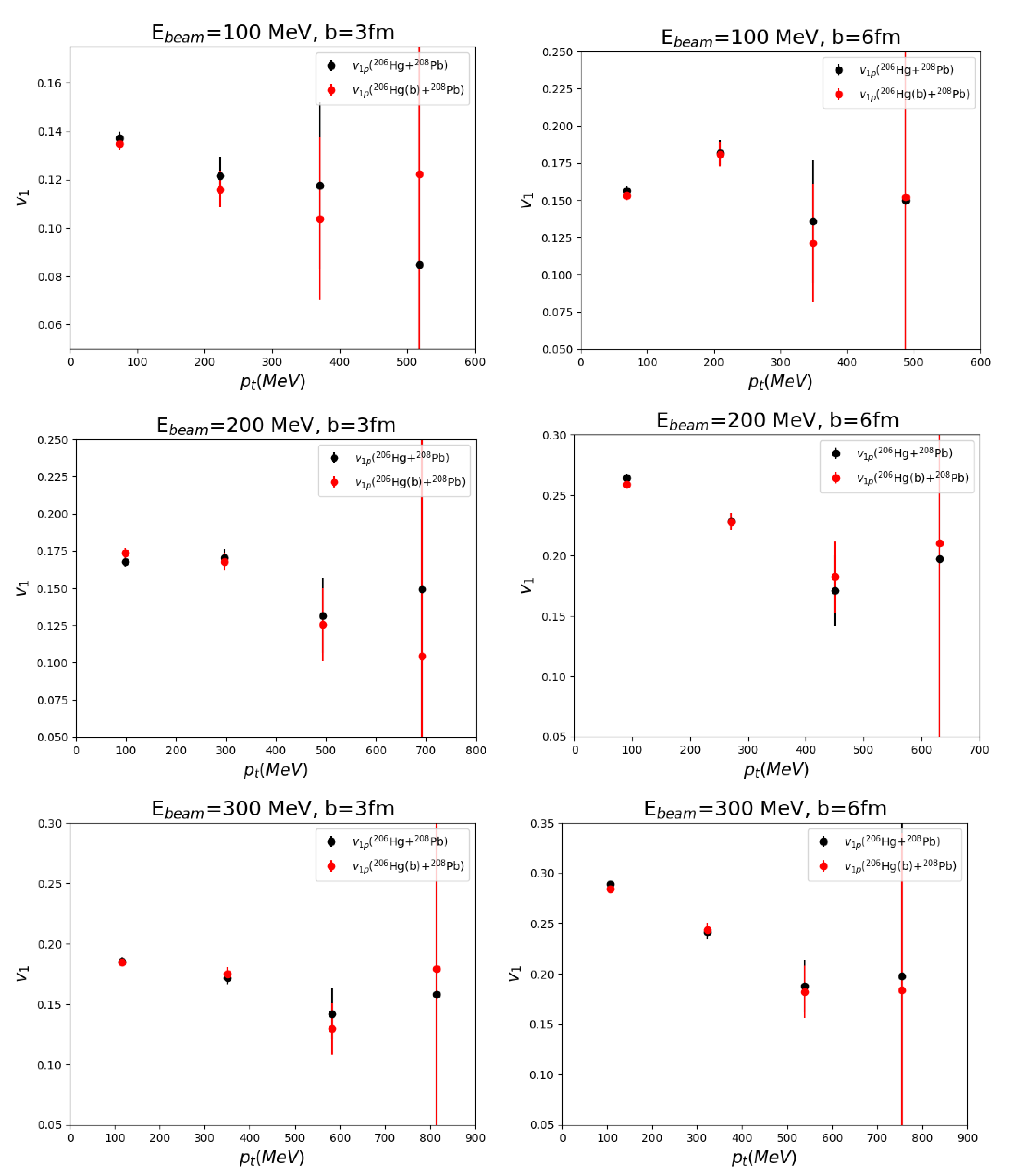 Universe 08 00499 g006 Universe 08 00499 g006