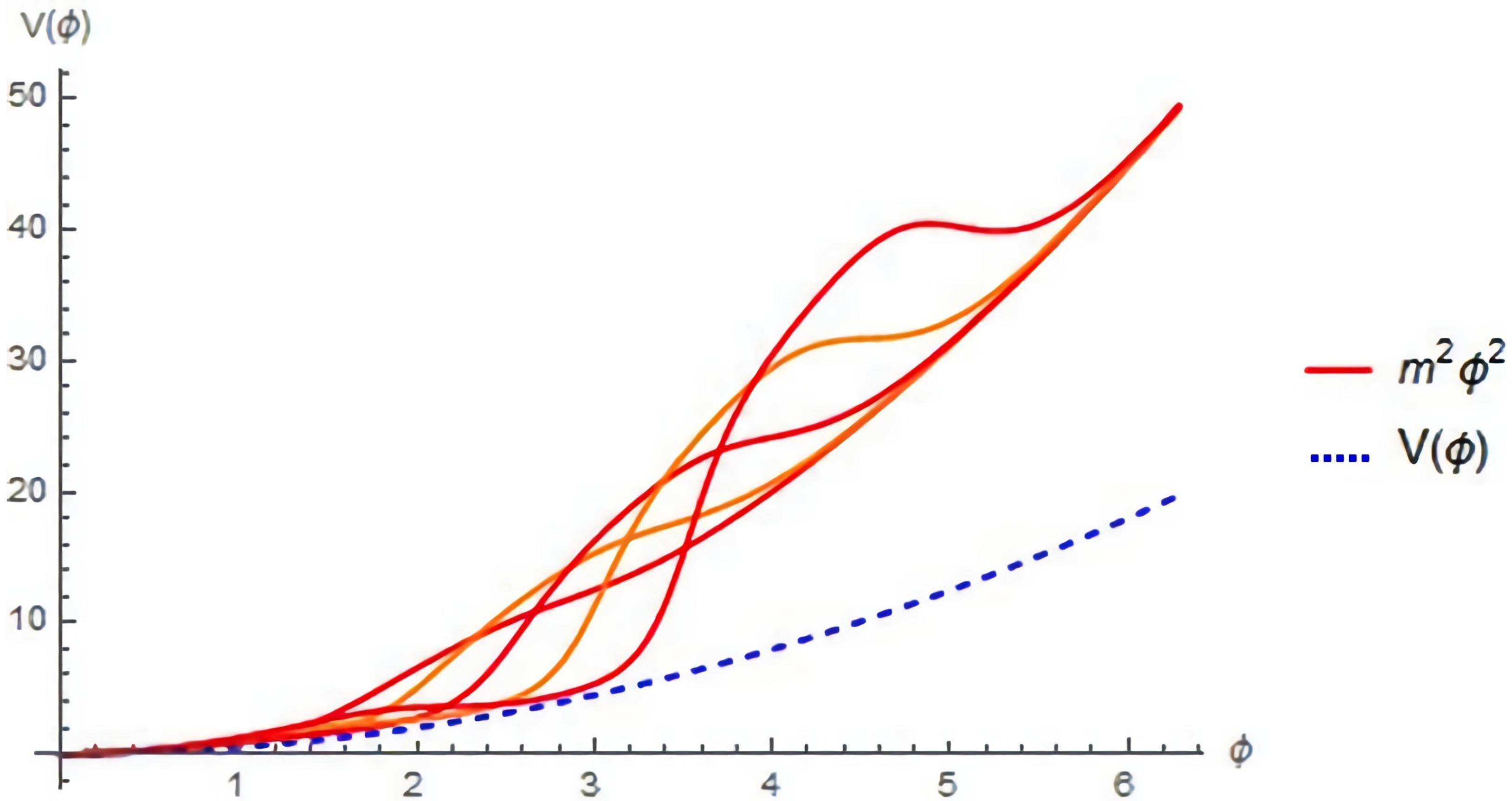 Universe 08 00500 g001