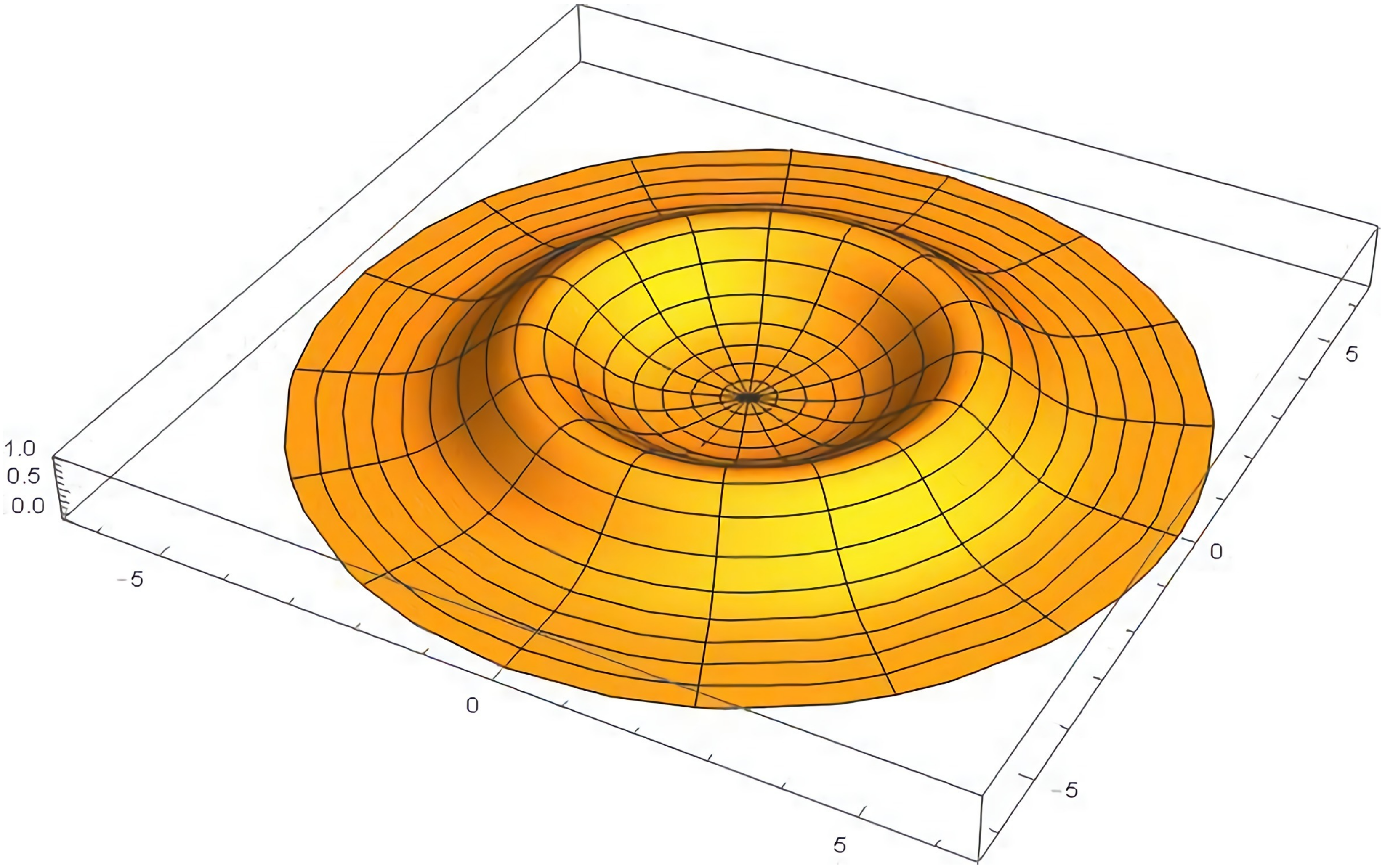 Universe 08 00500 g002