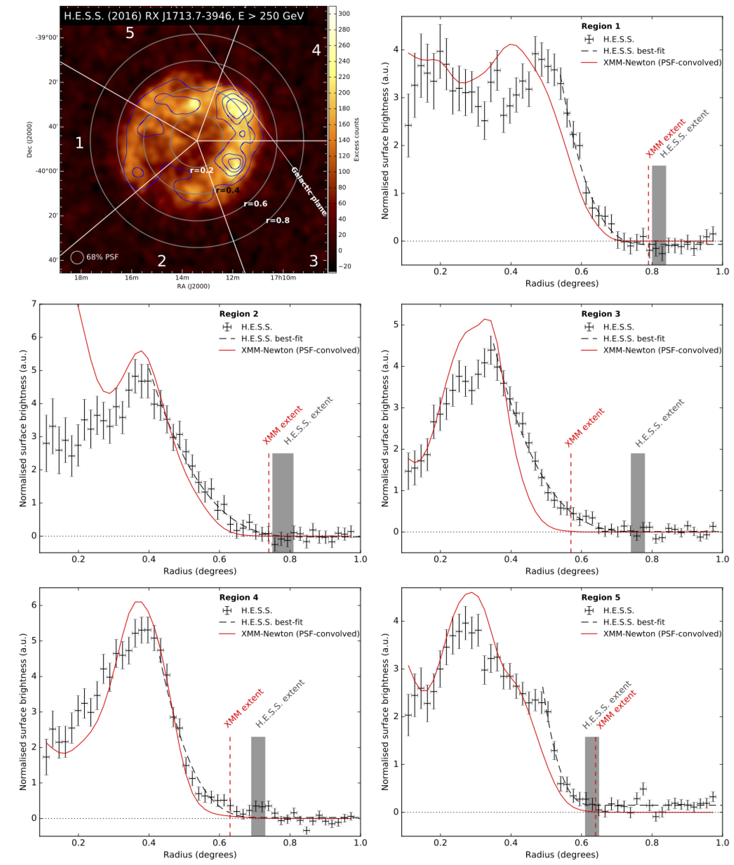 Universe 08 00505 g001 Universe 08 00505 g001