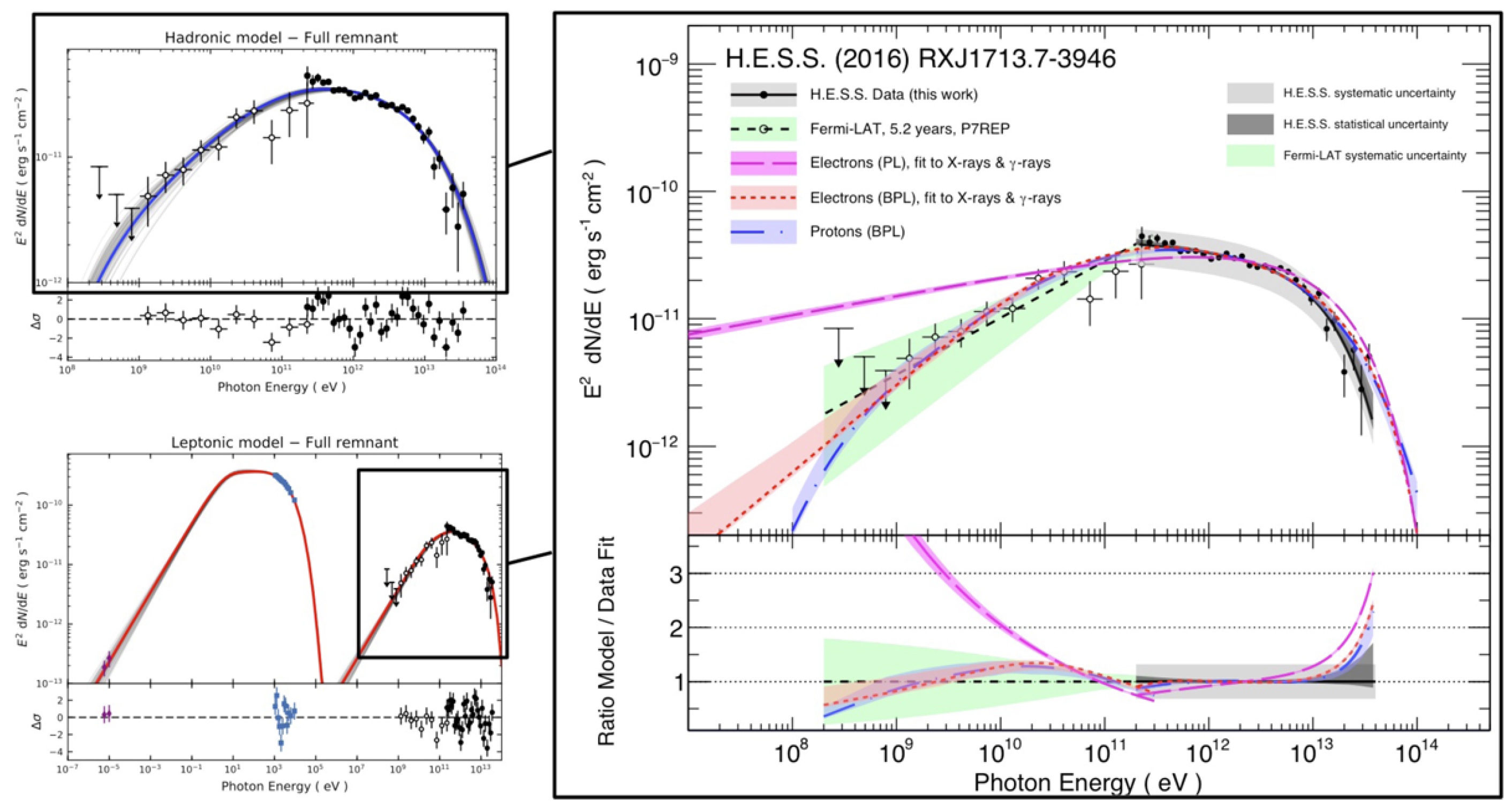 Universe 08 00505 g002 Universe 08 00505 g002