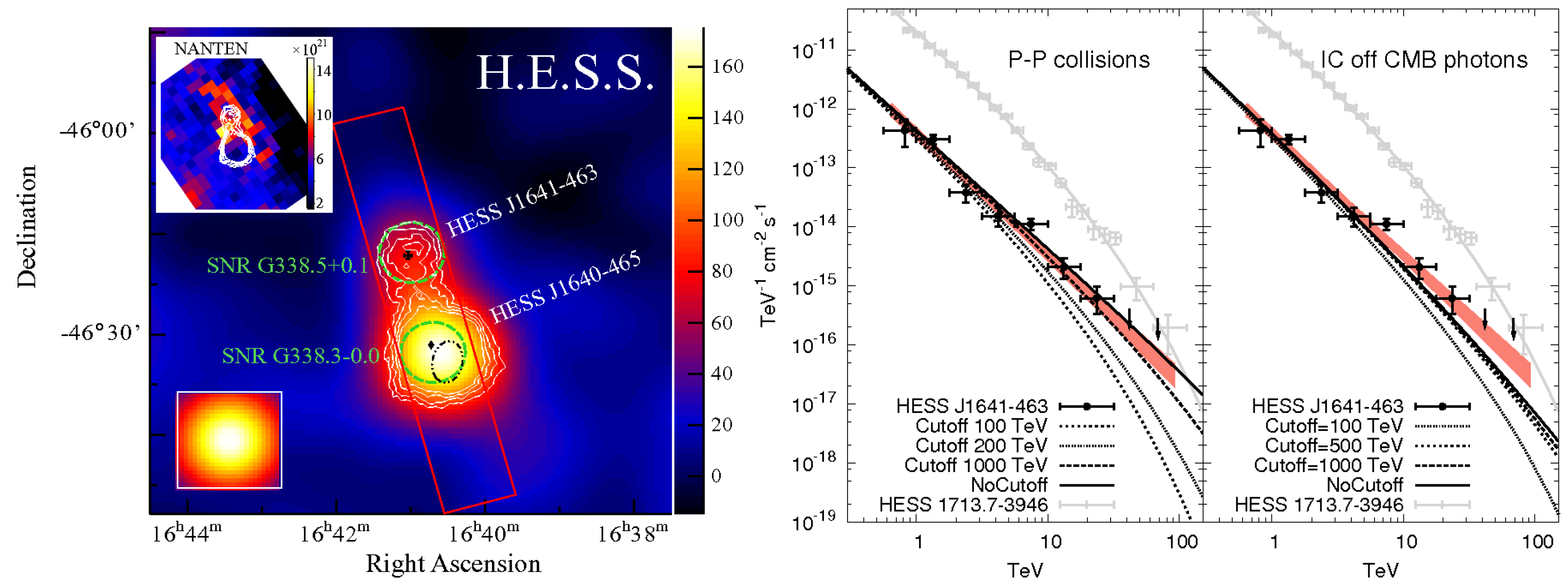 Universe 08 00505 g006 Universe 08 00505 g006