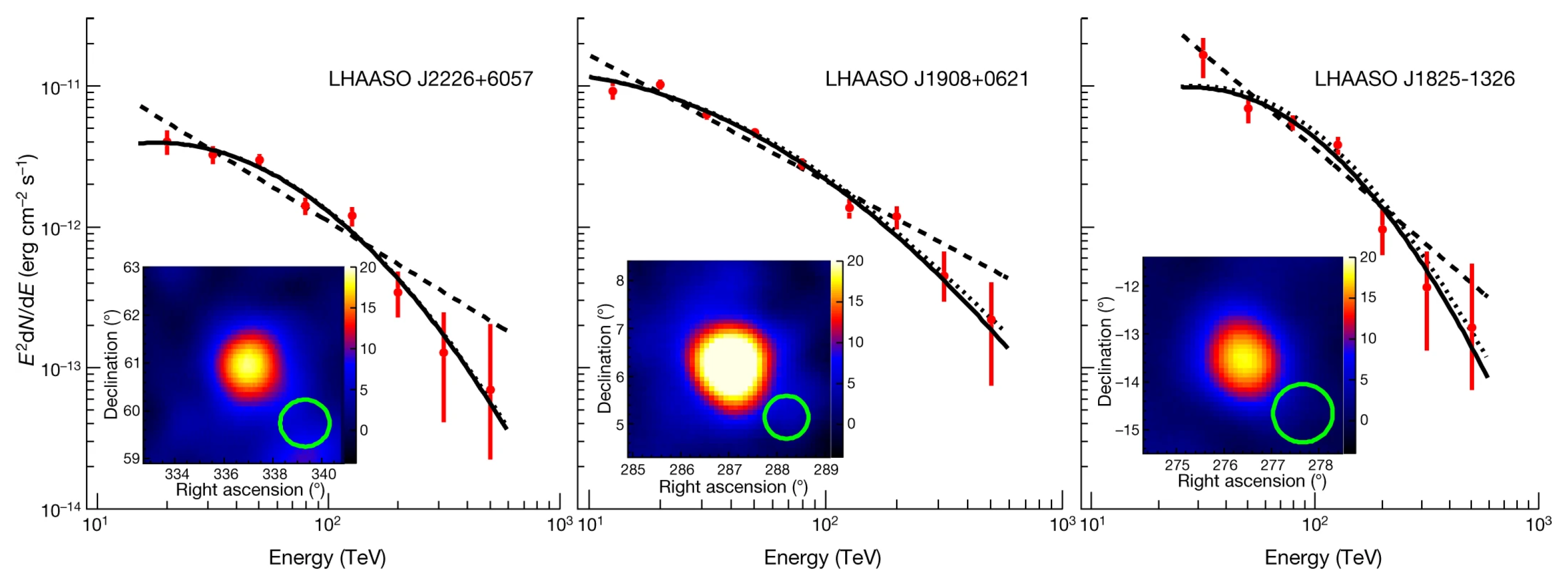 Universe 08 00505 g008 Universe 08 00505 g008