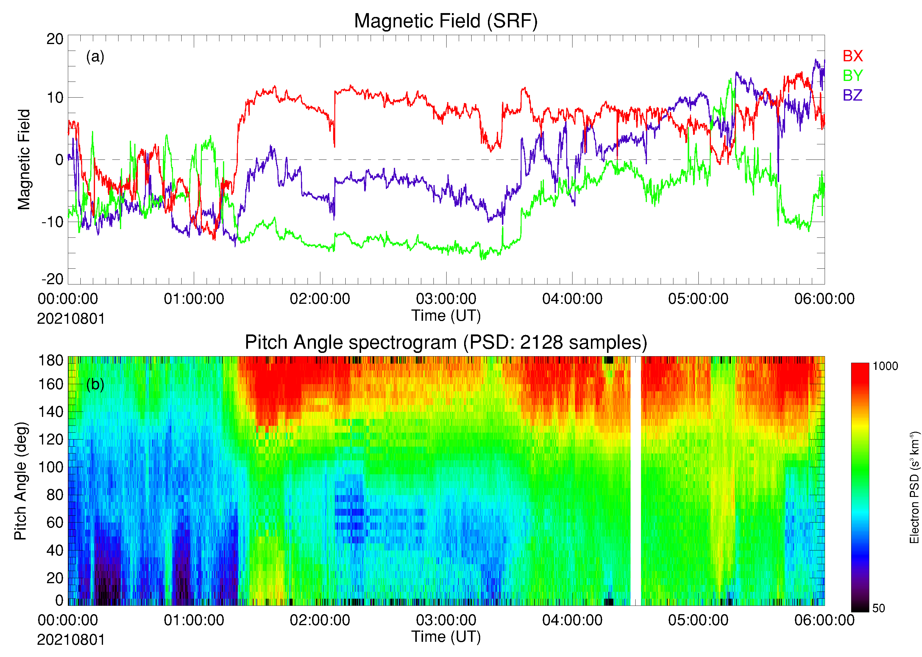 Universe 08 00509 g001 550