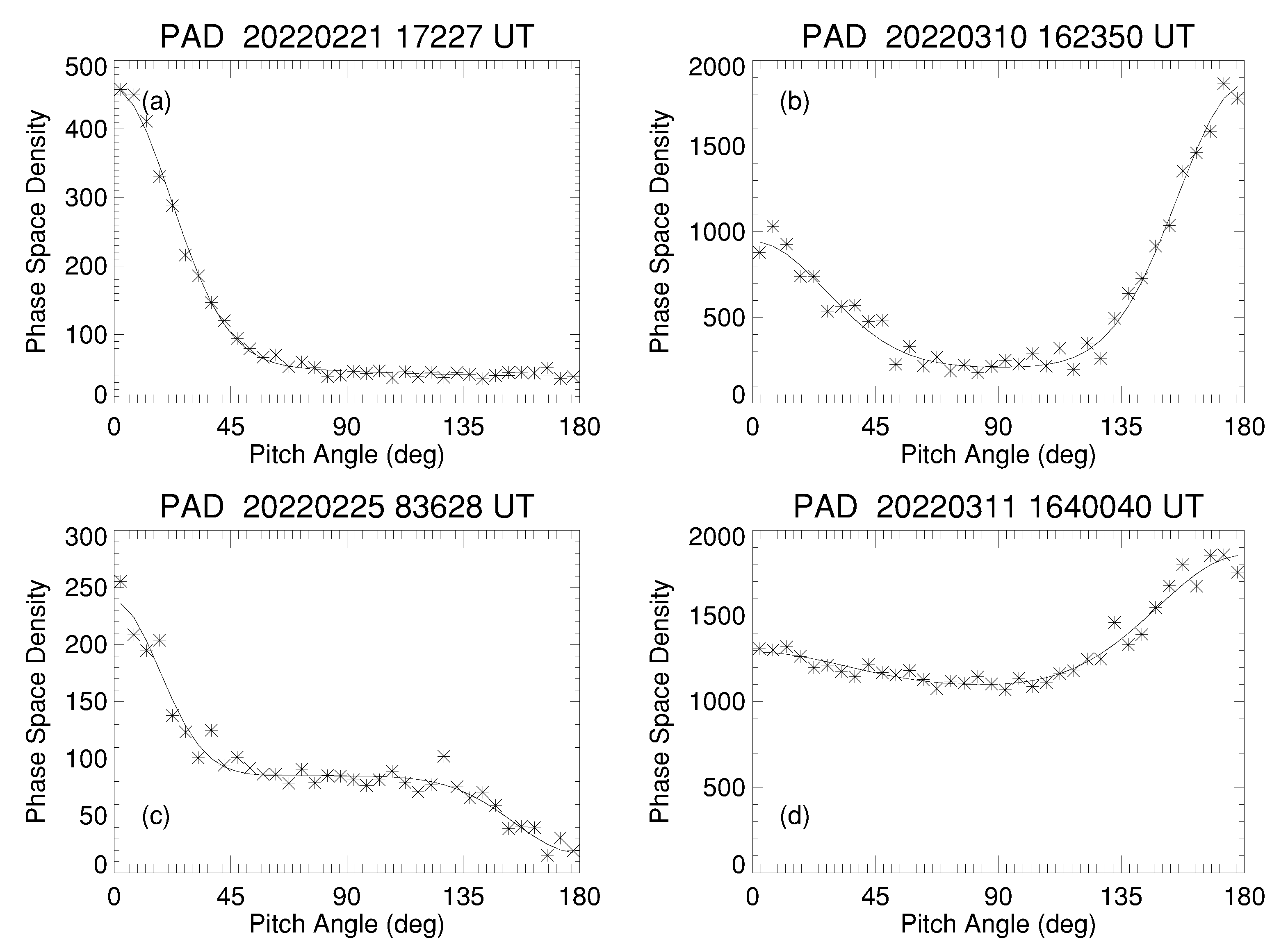 Universe 08 00509 g002 550