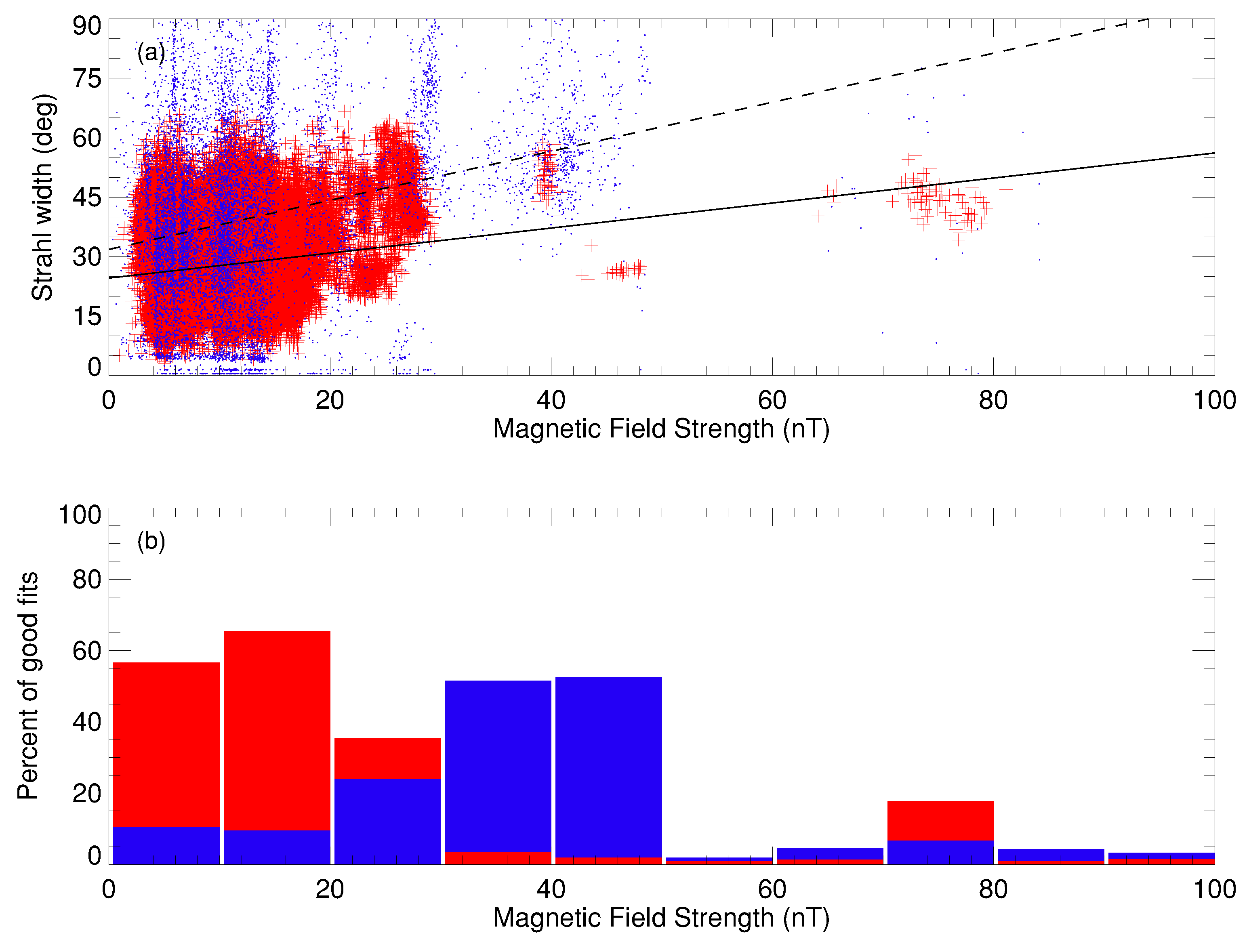 Universe 08 00509 g003 550