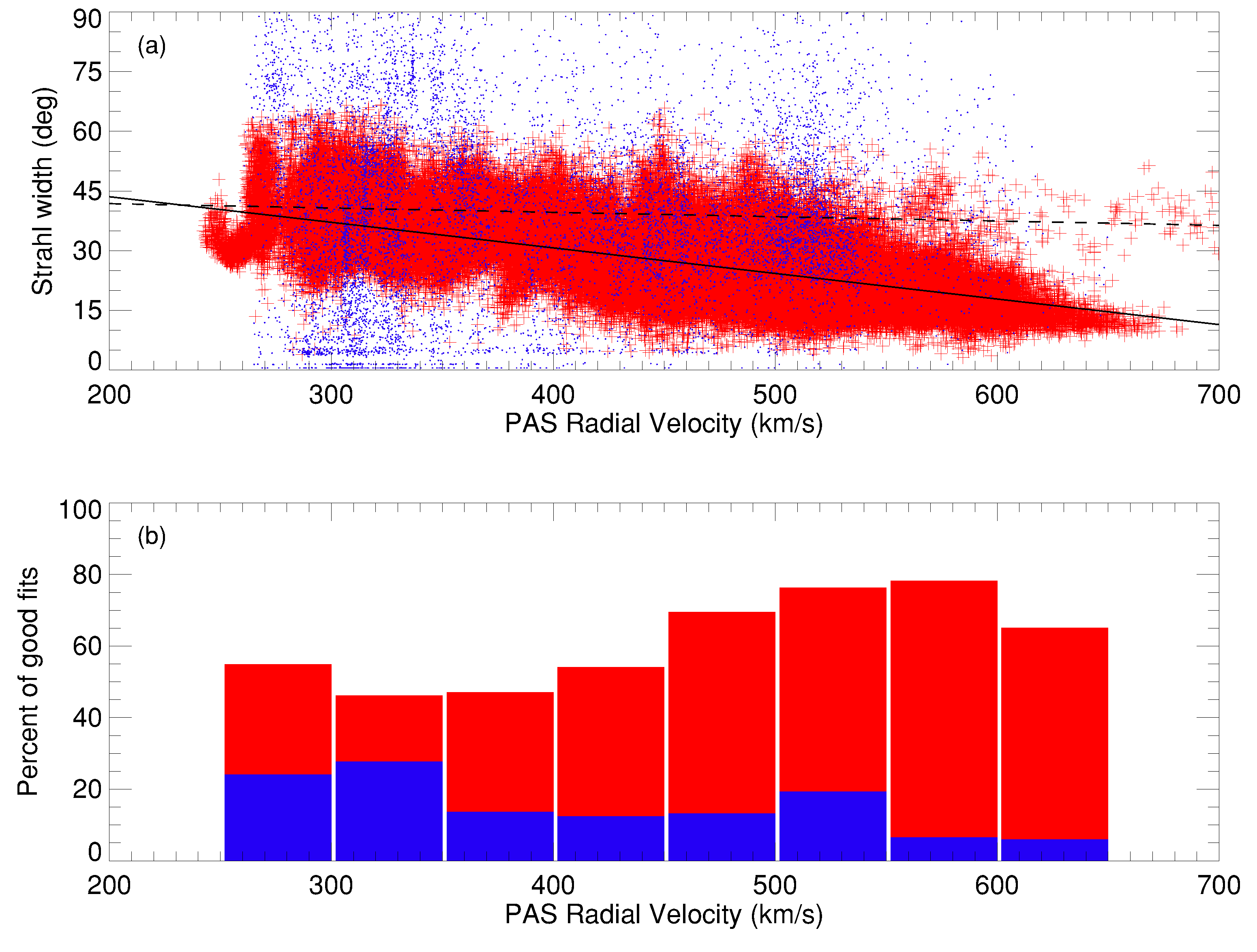 Universe 08 00509 g004 550