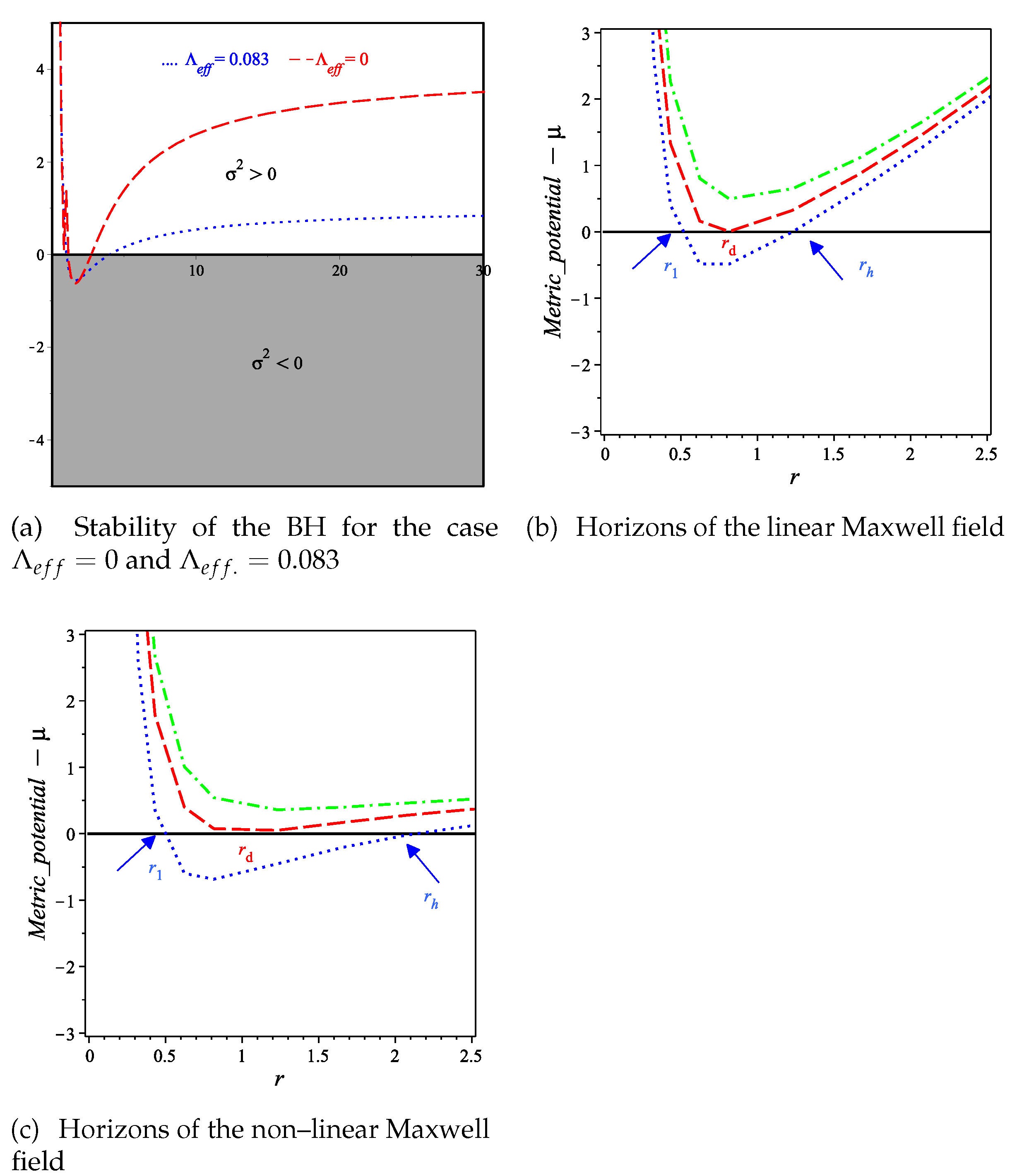 Universe 08 00510 g001
