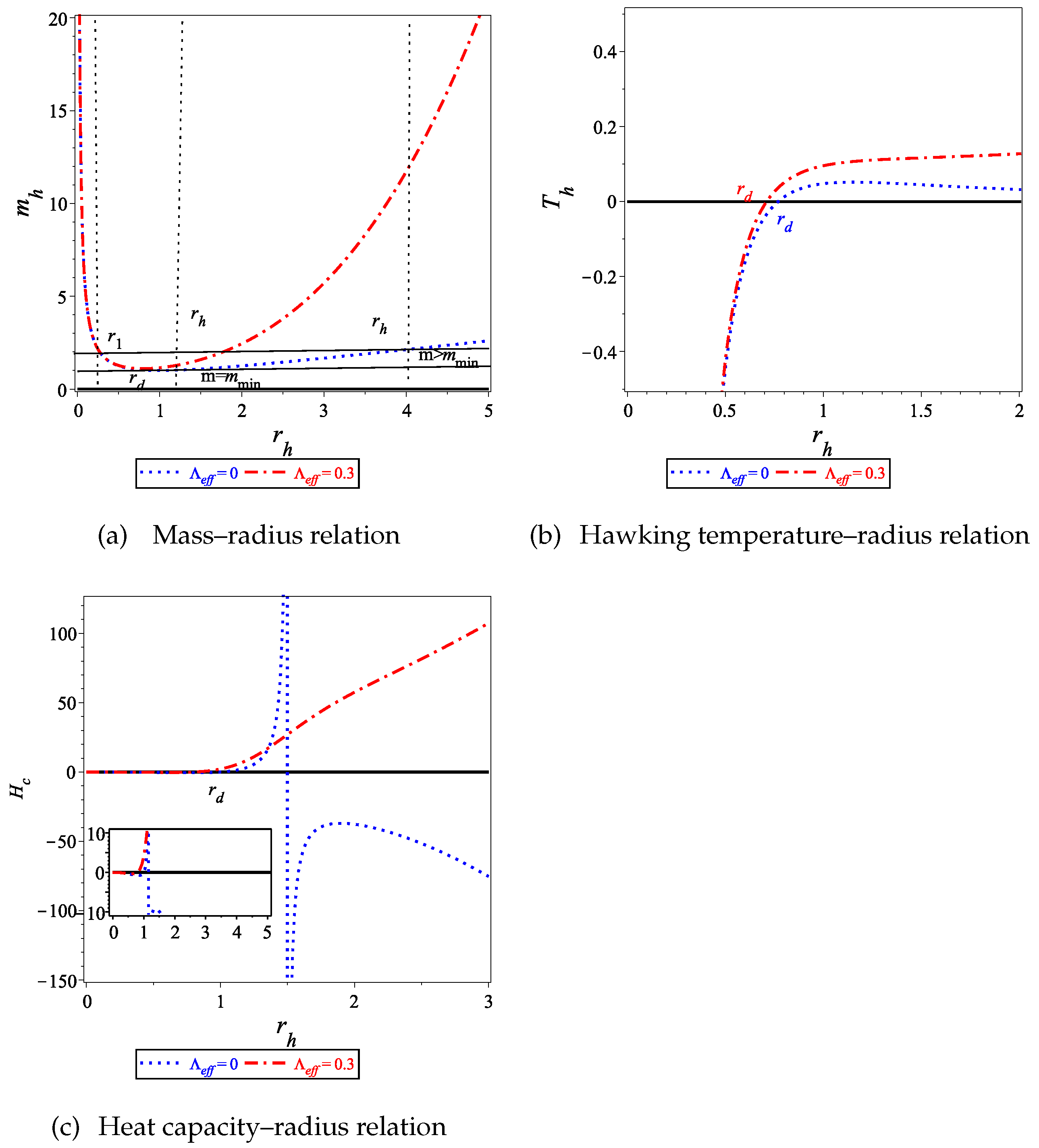 Universe 08 00510 g002