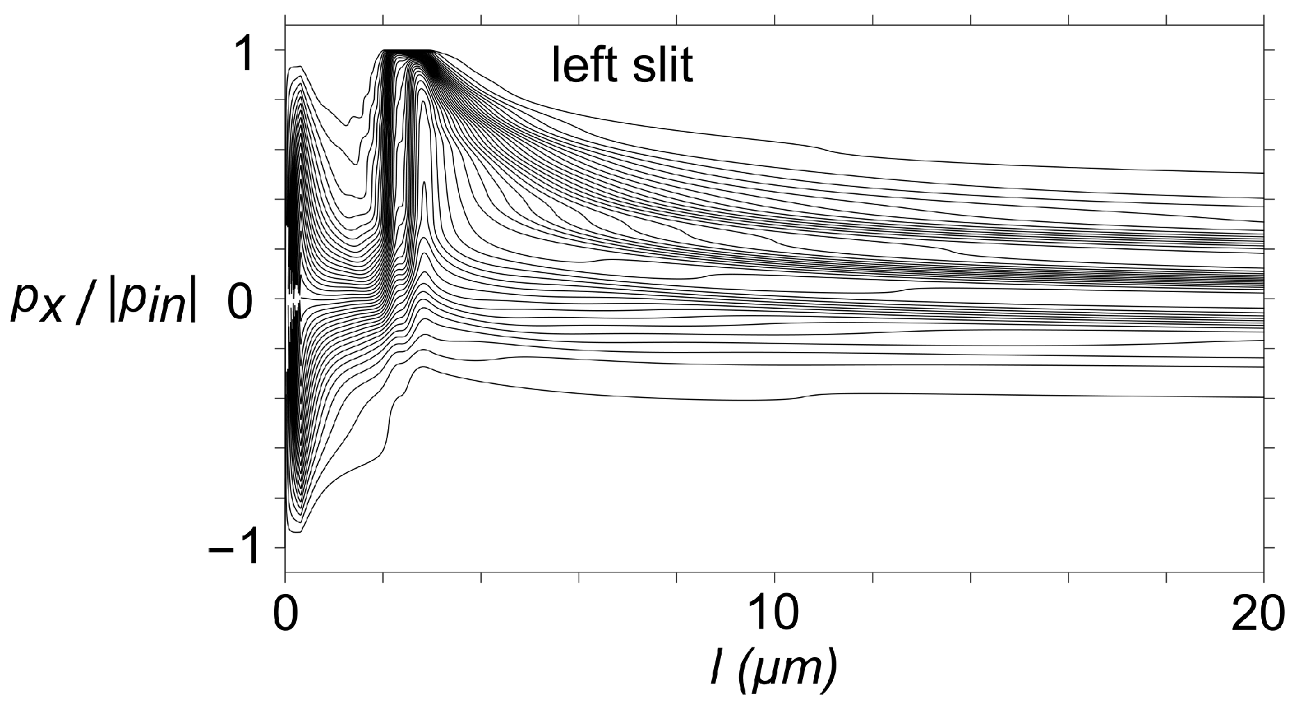 Universe 08 00511 g007