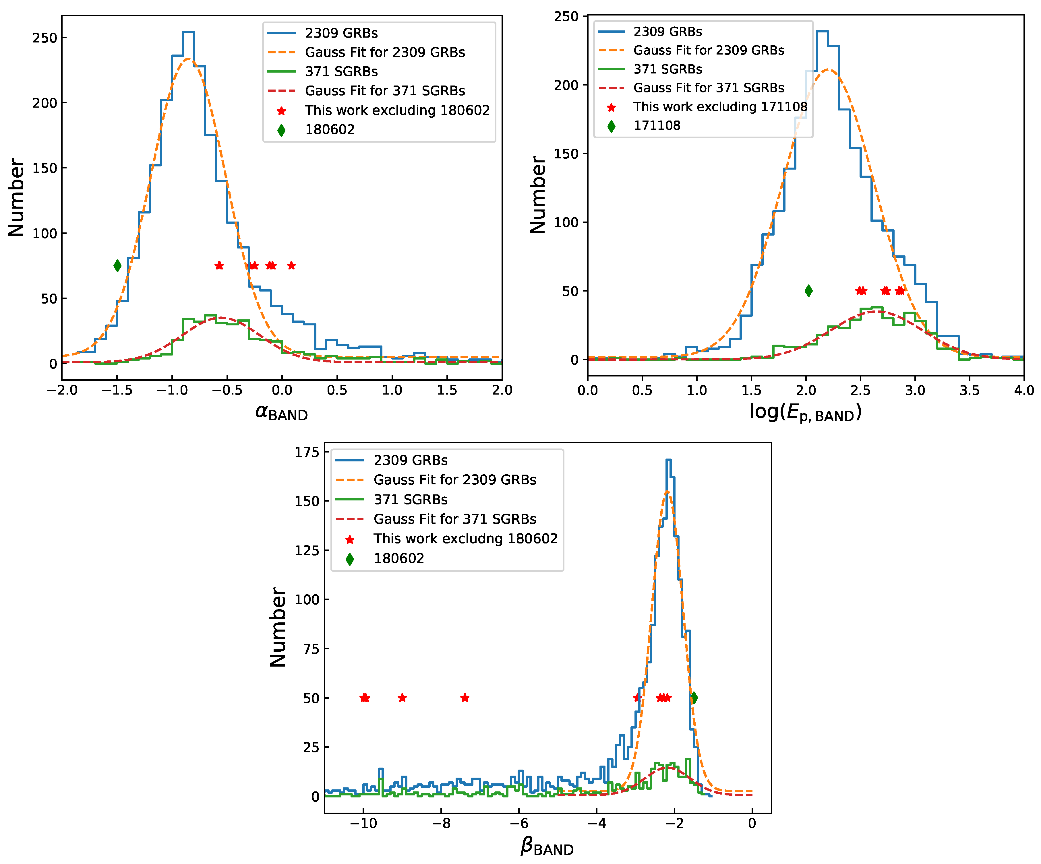 Universe 08 00512 g003 Universe 08 00512 g003