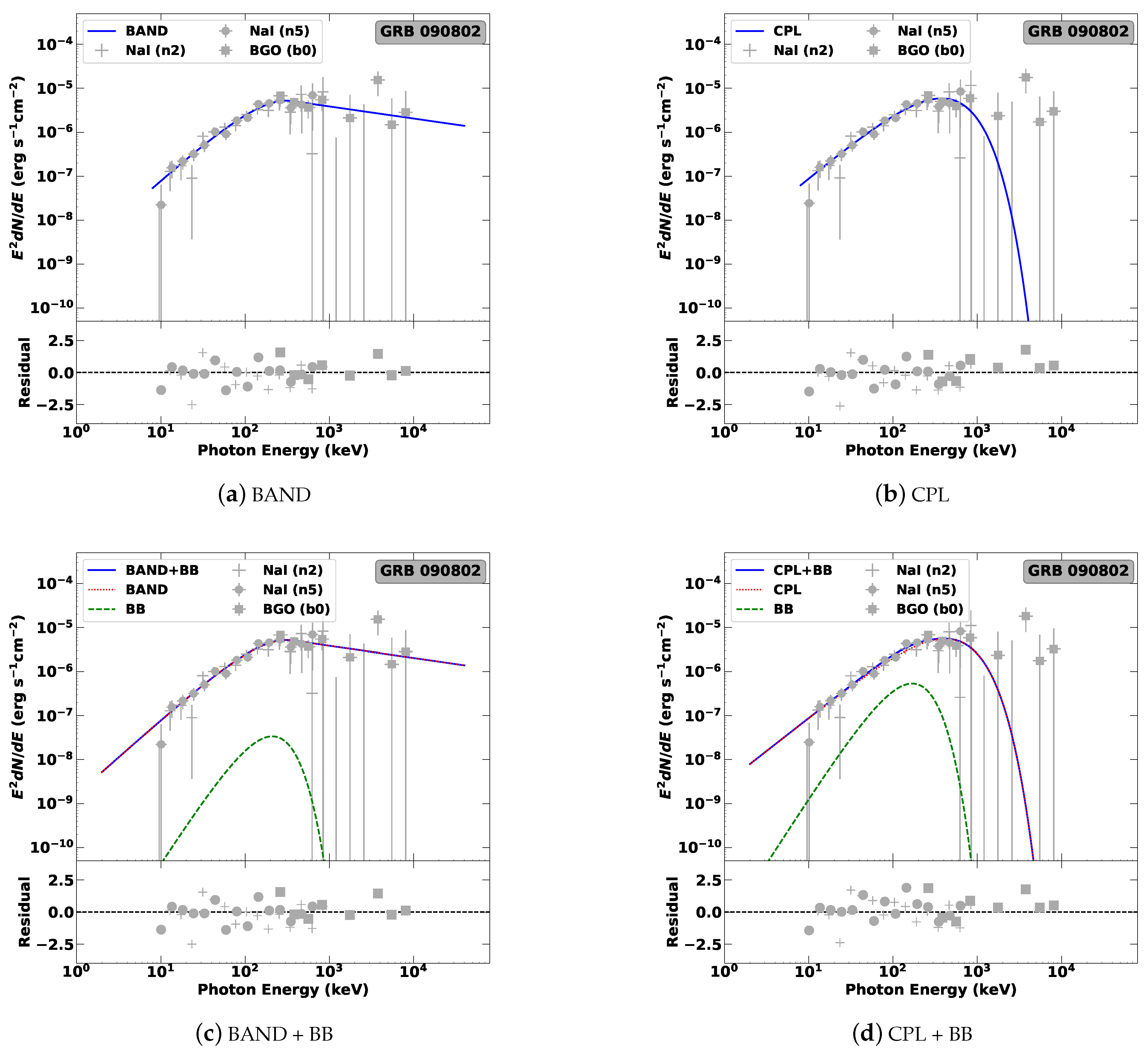 Universe 08 00512 g005 Universe 08 00512 g005