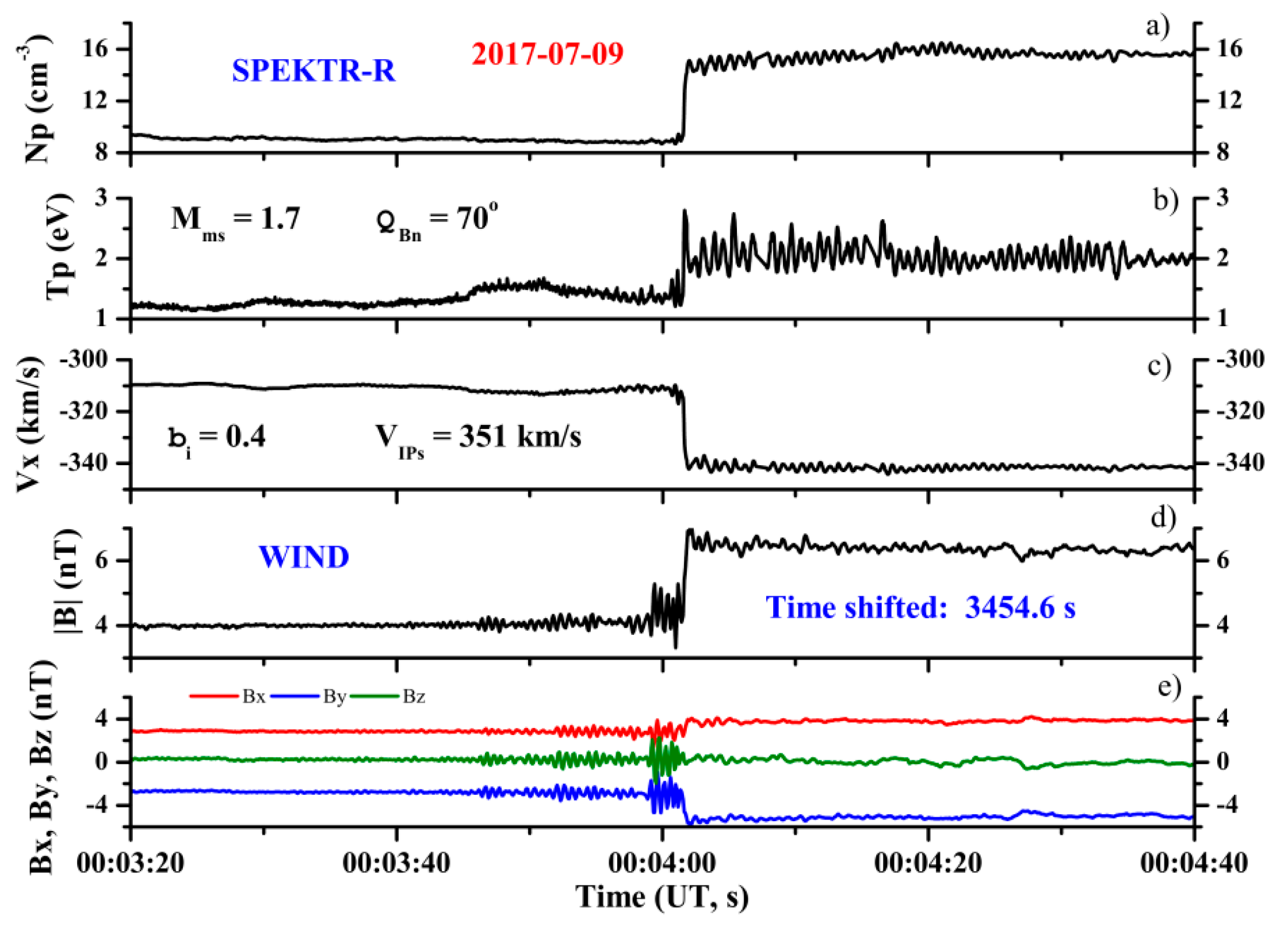 Universe 08 00516 g001