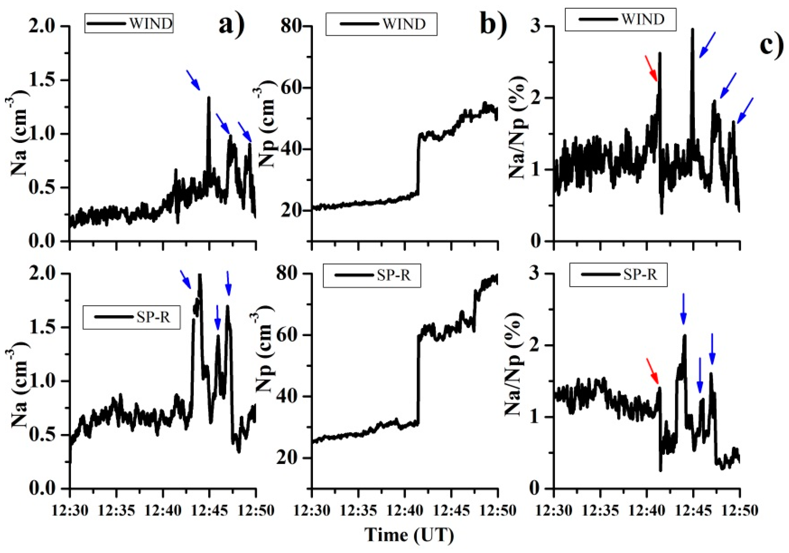 Universe 08 00516 g002