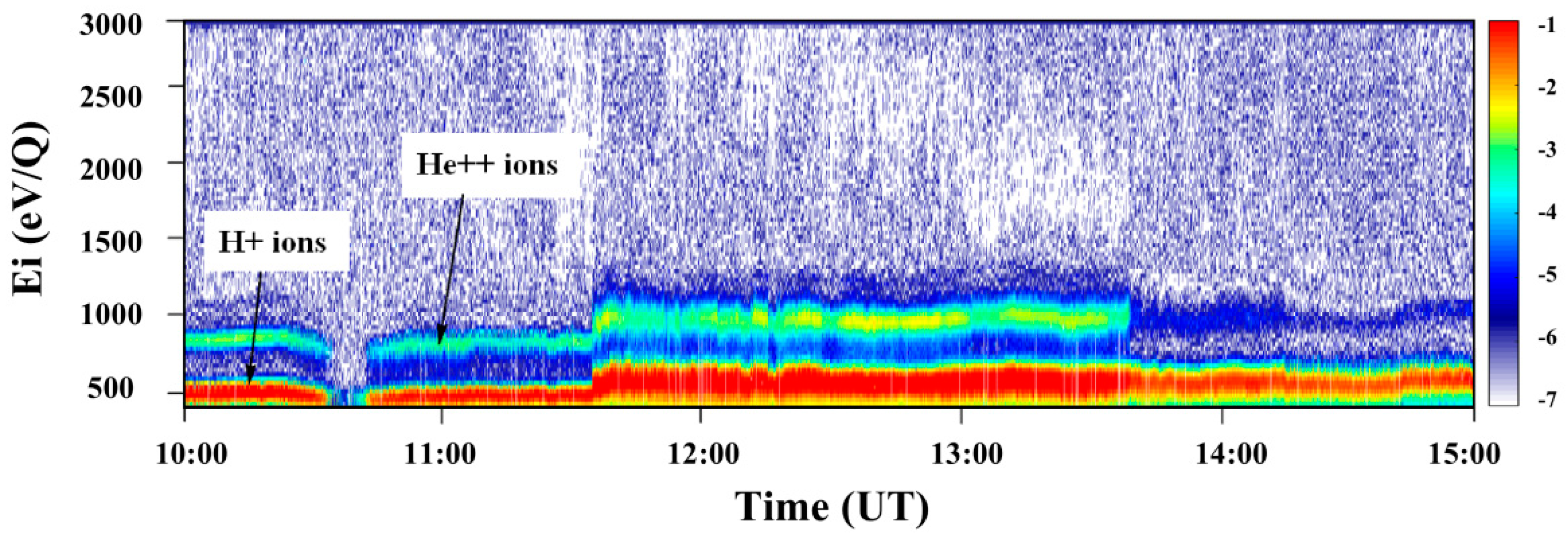Universe 08 00516 g003