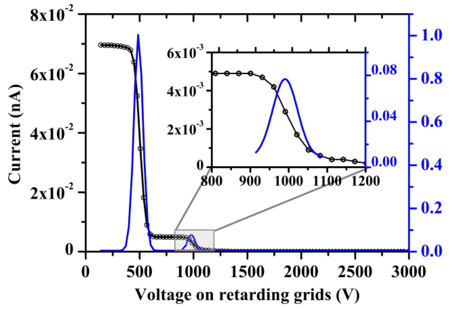Universe 08 00516 g004