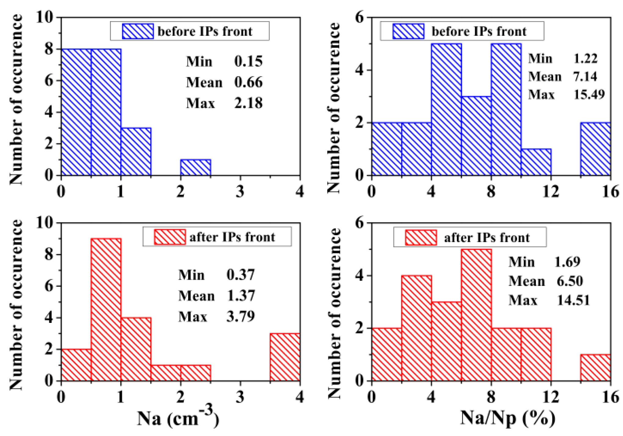 Universe 08 00516 g006