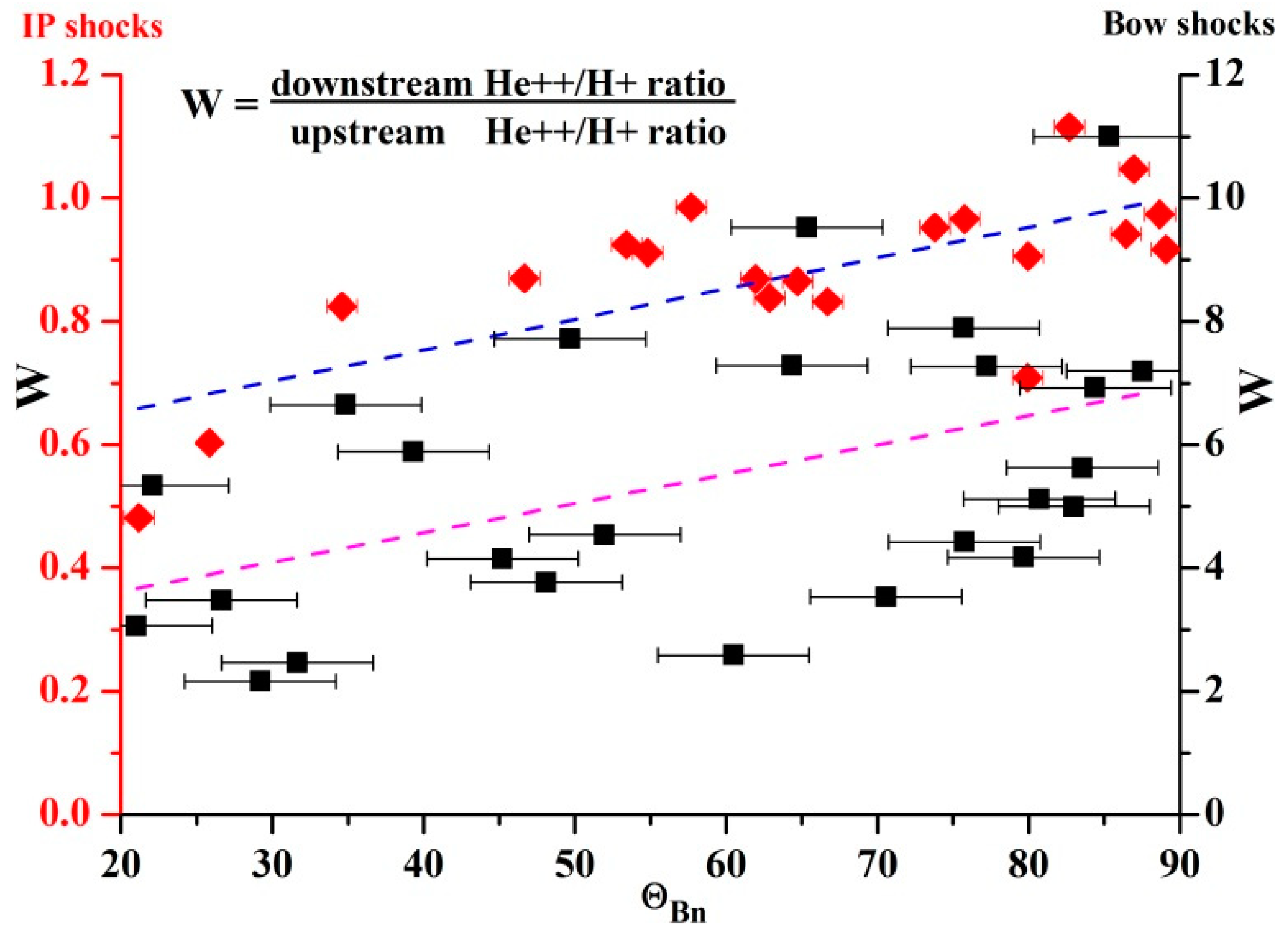 Universe 08 00516 g008