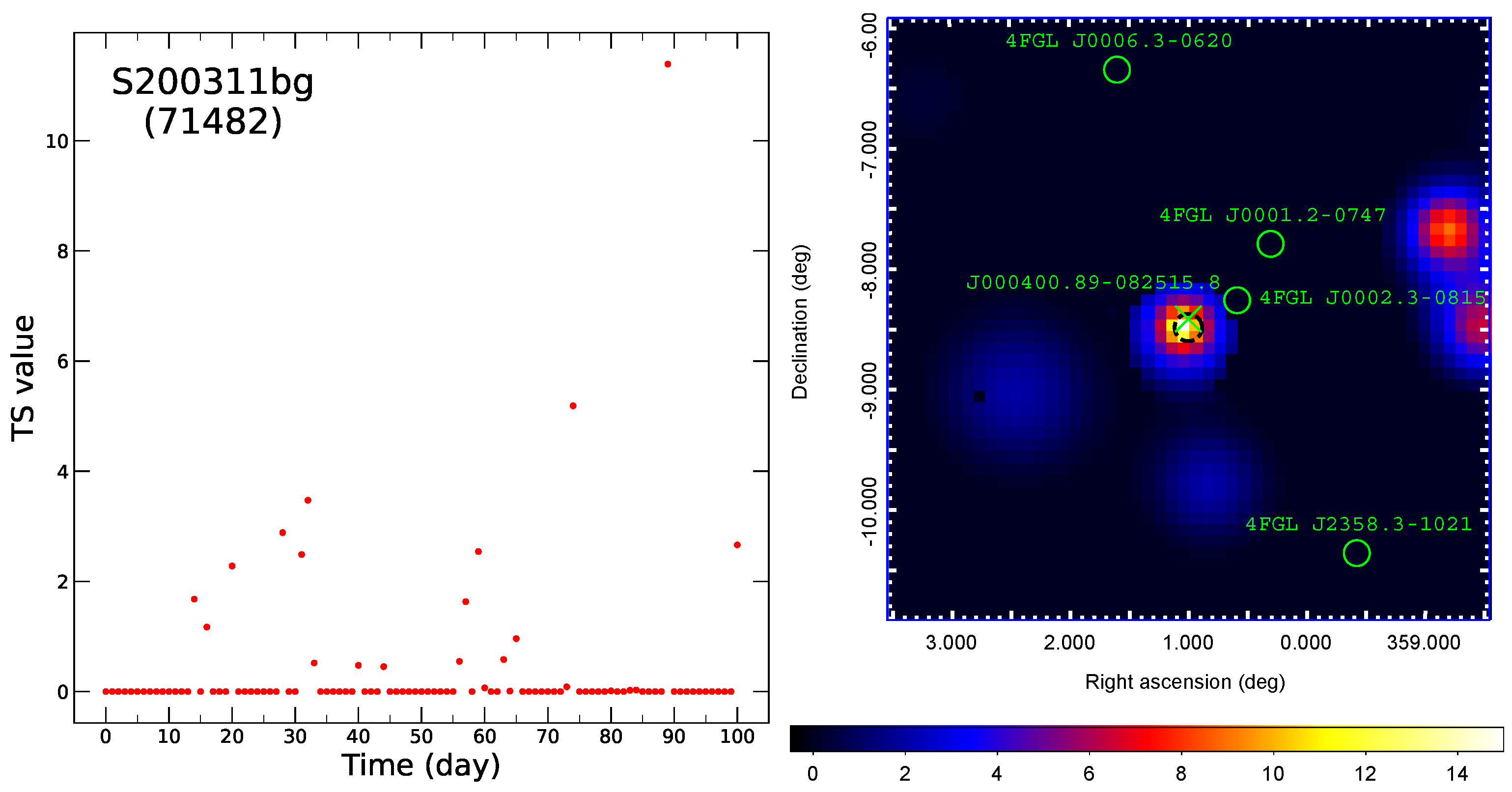 Universe 08 00517 g001 Universe 08 00517 g001