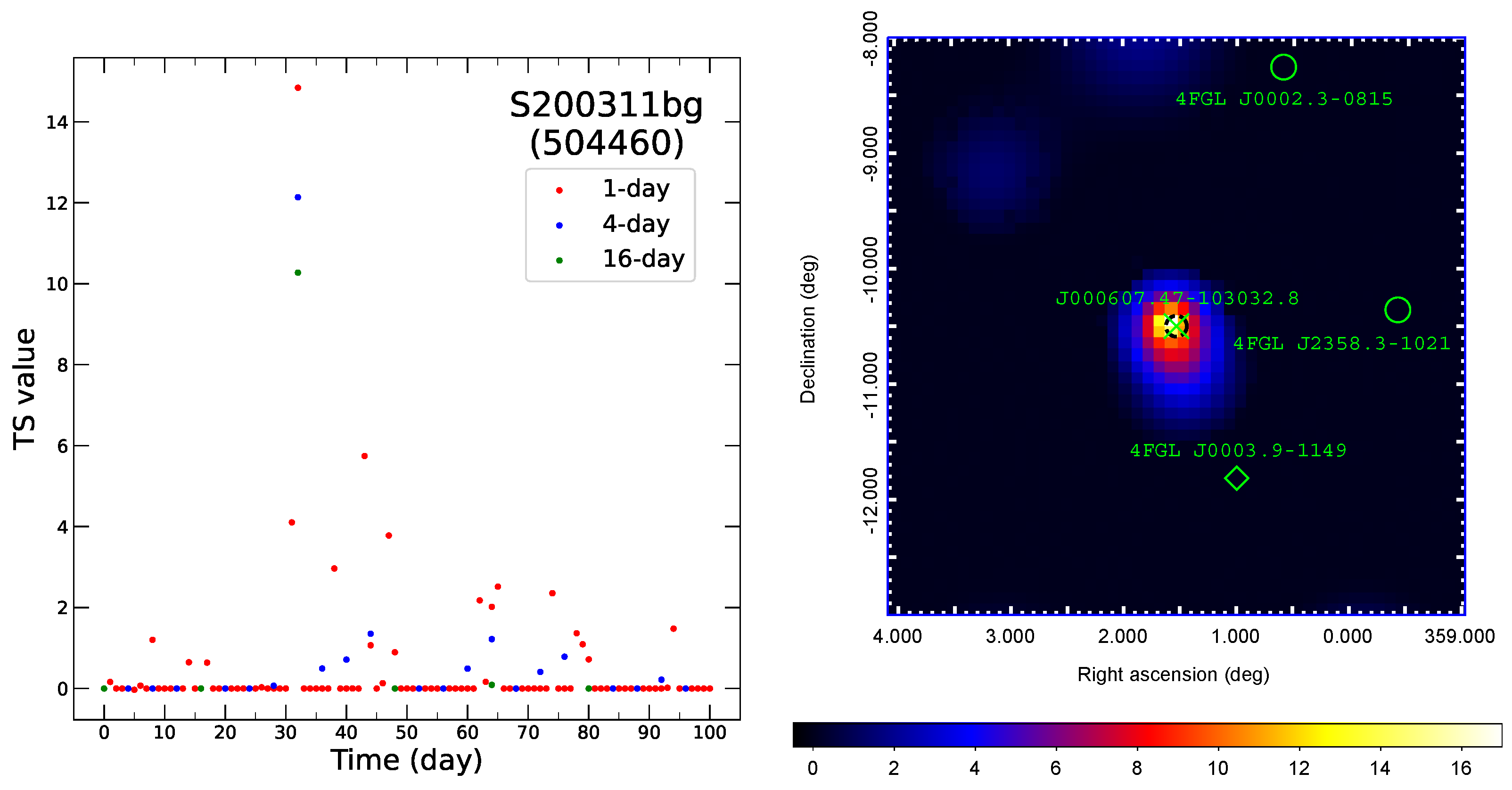 Universe 08 00517 g002 Universe 08 00517 g002