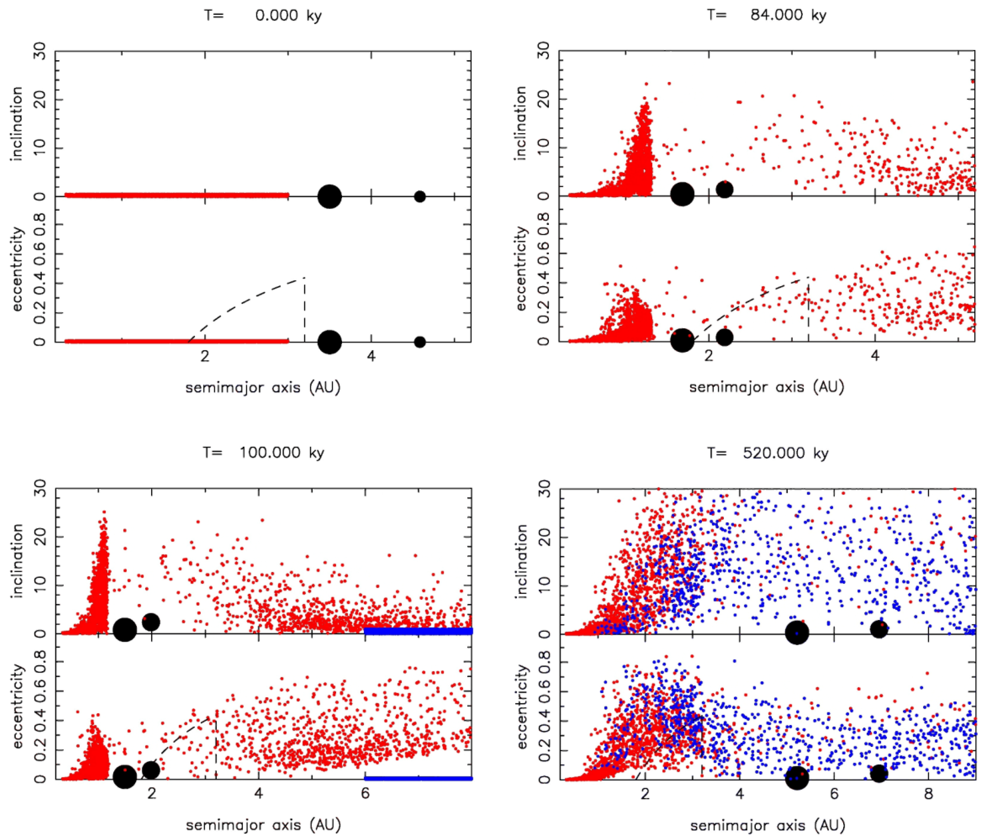 Universe 08 00518 g004