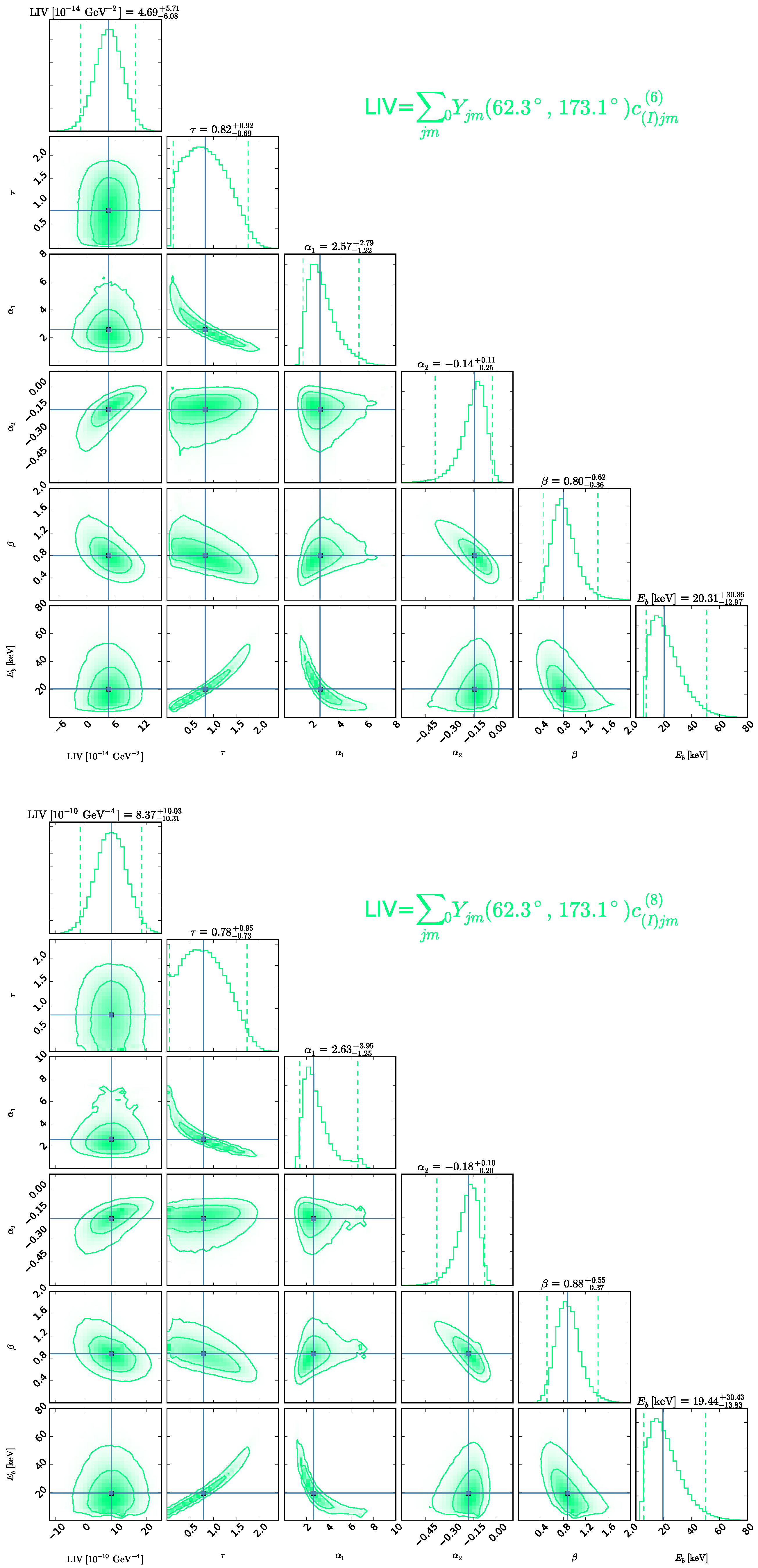 Universe 08 00519 g002