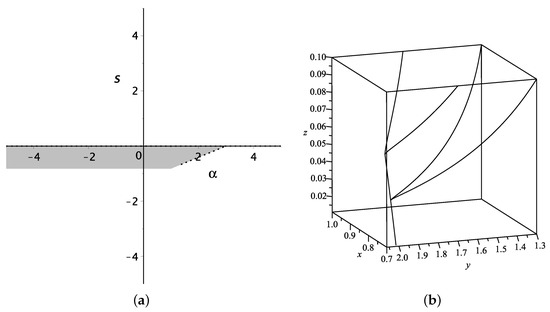 The Phase Space Analysis of Interacting K-Essence Dark