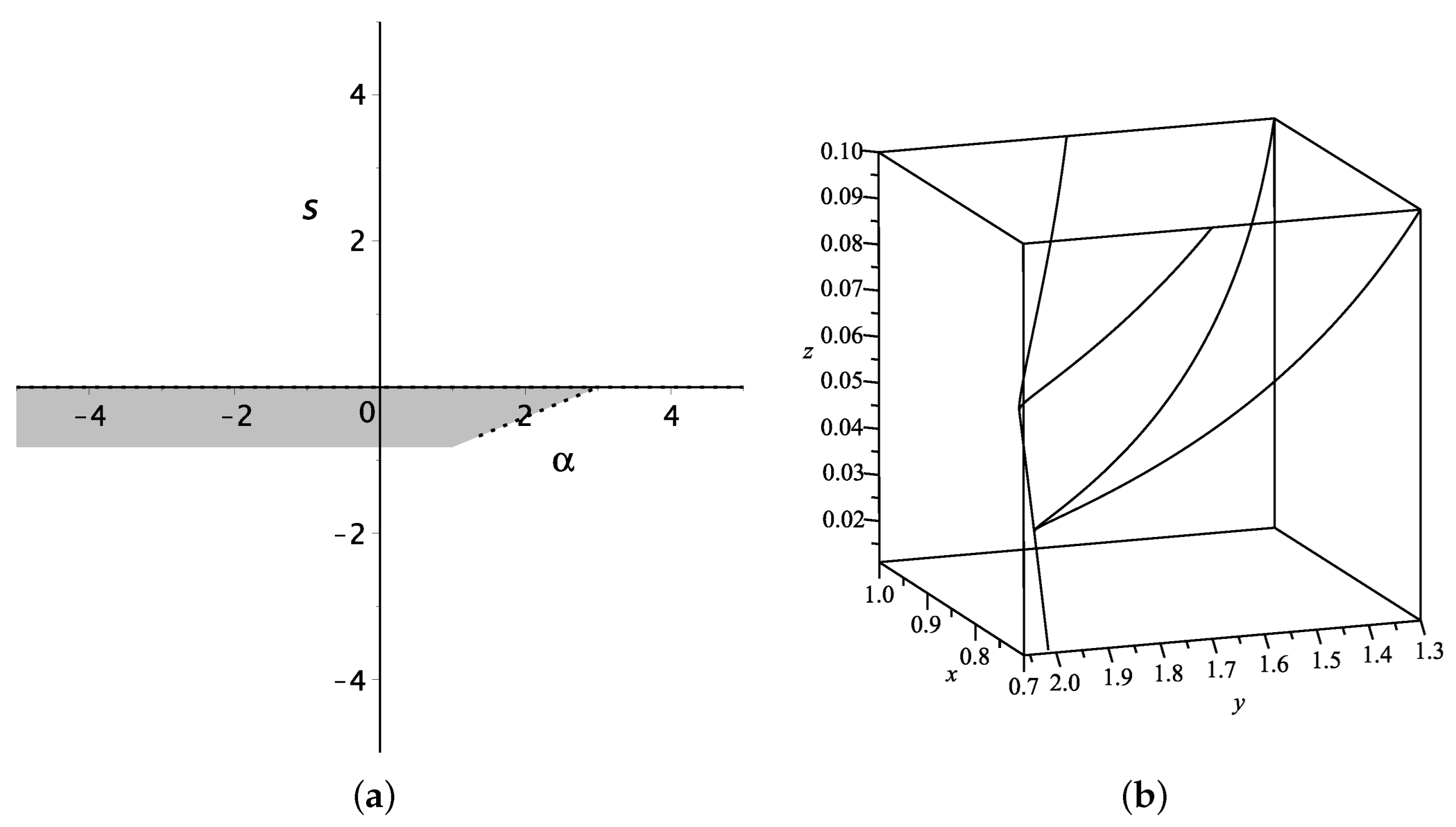Universe 08 00520 g001