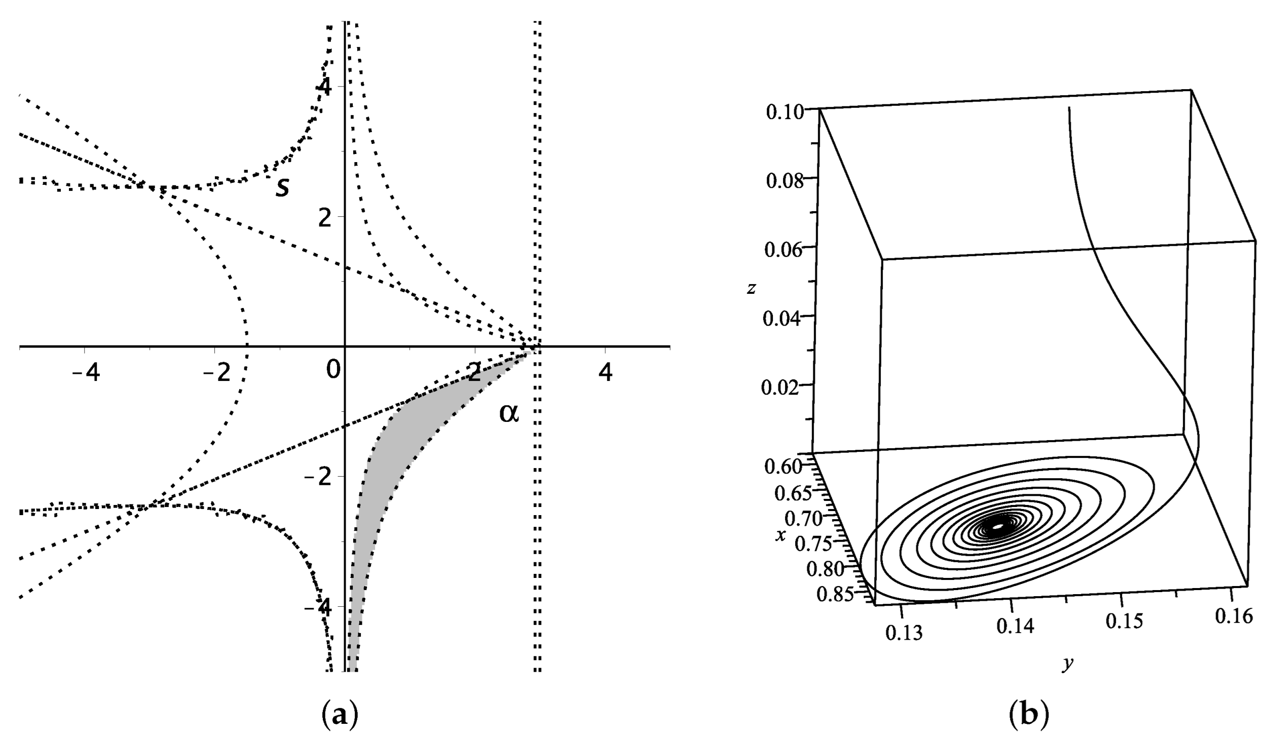Universe 08 00520 g002