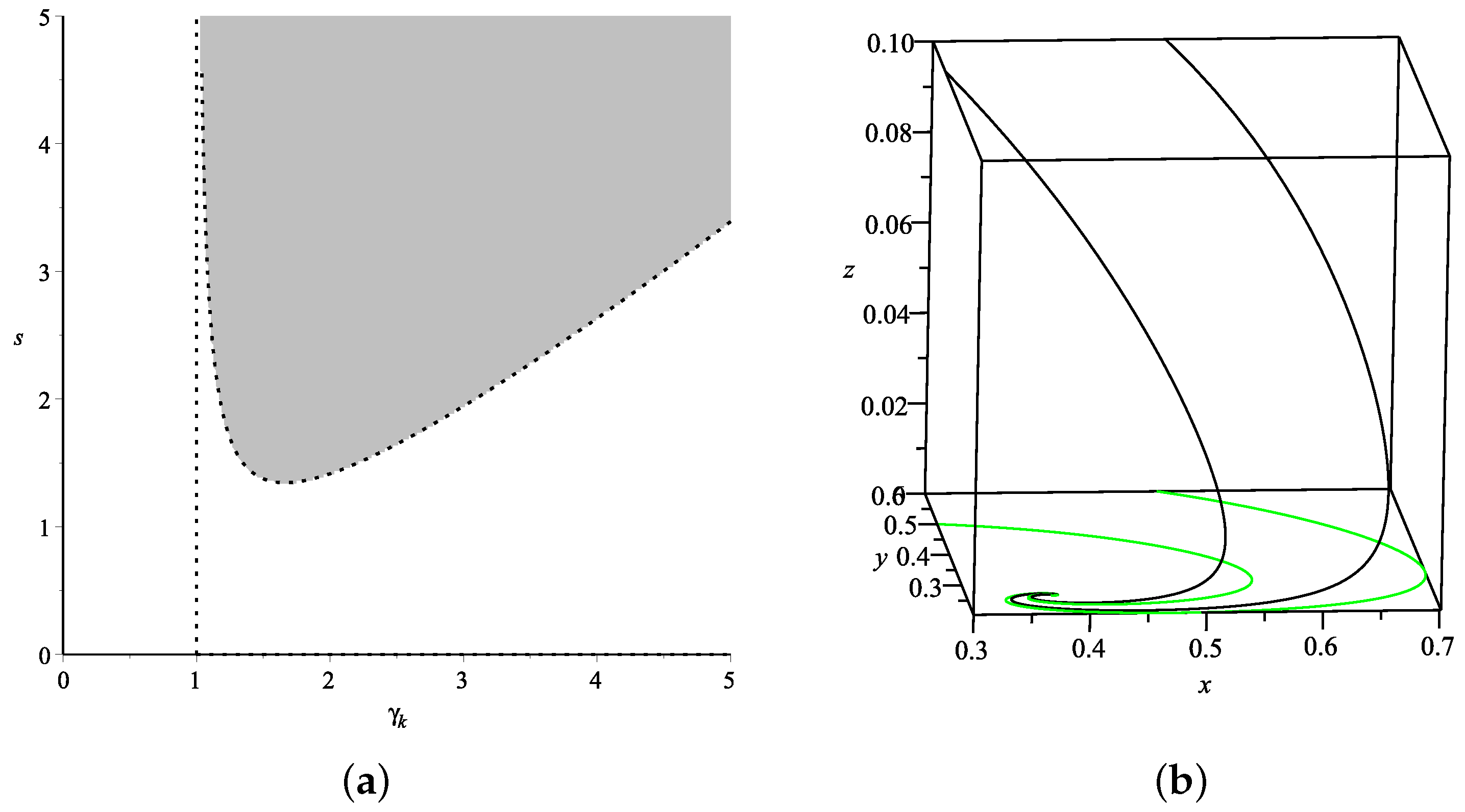Universe 08 00520 g010