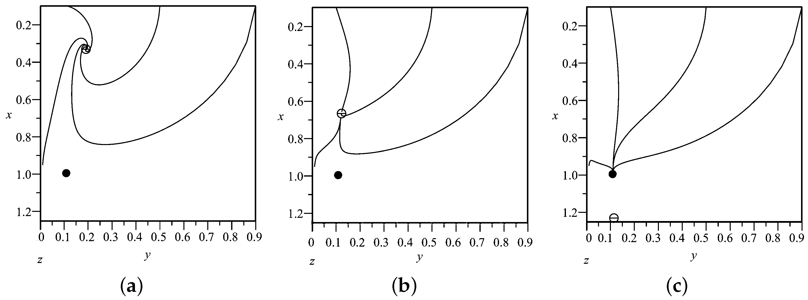 Universe 08 00520 g011