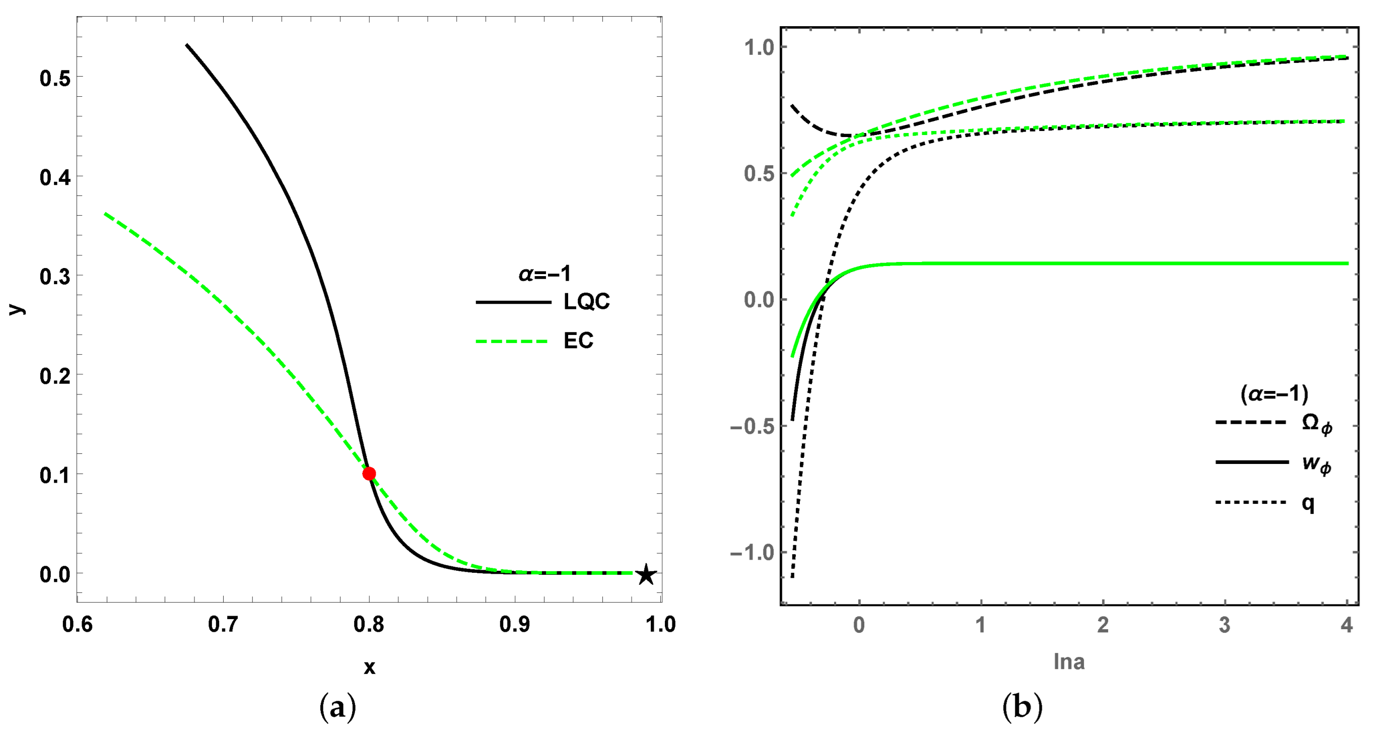 Universe 08 00520 g012