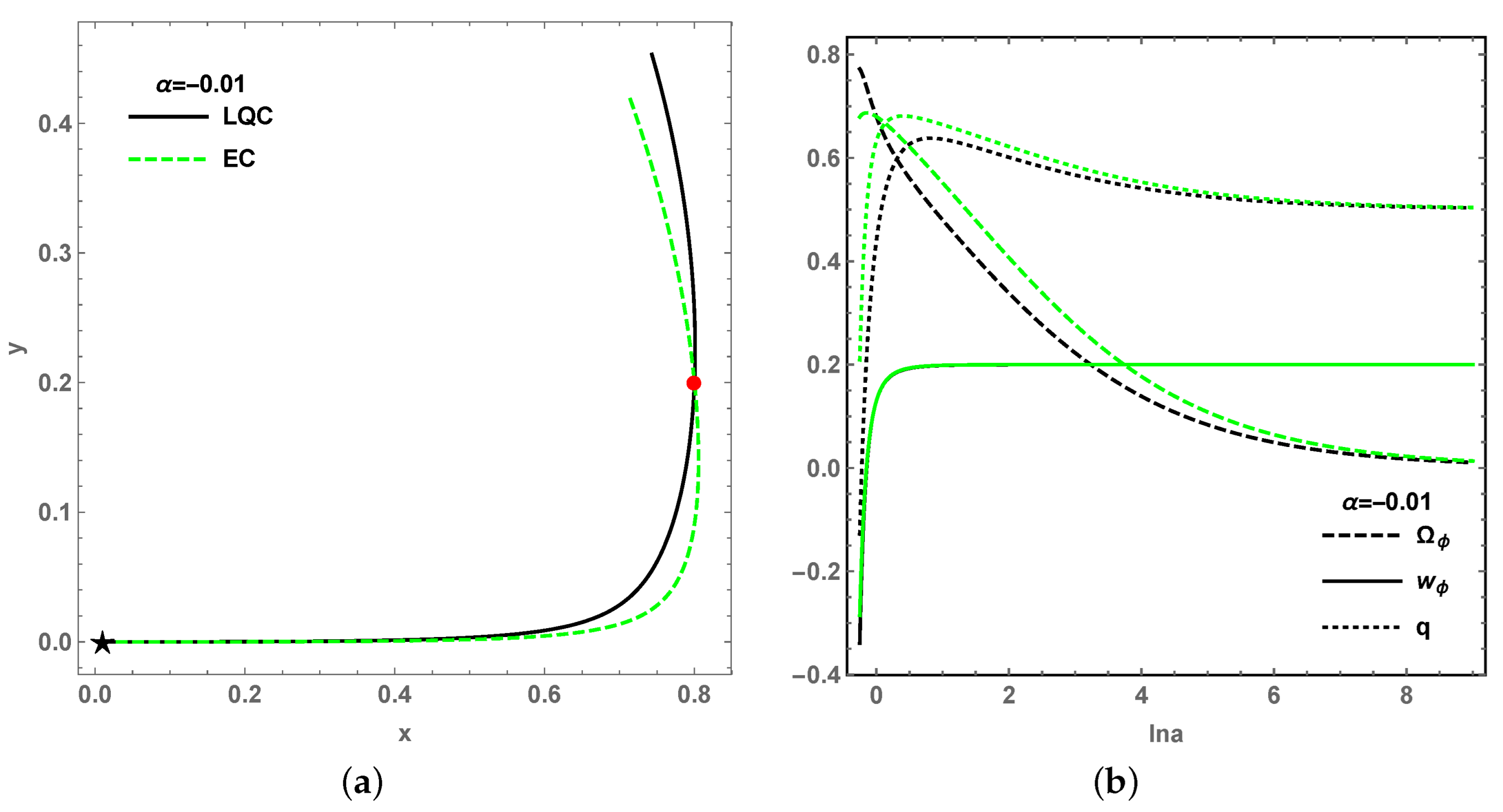 Universe 08 00520 g013