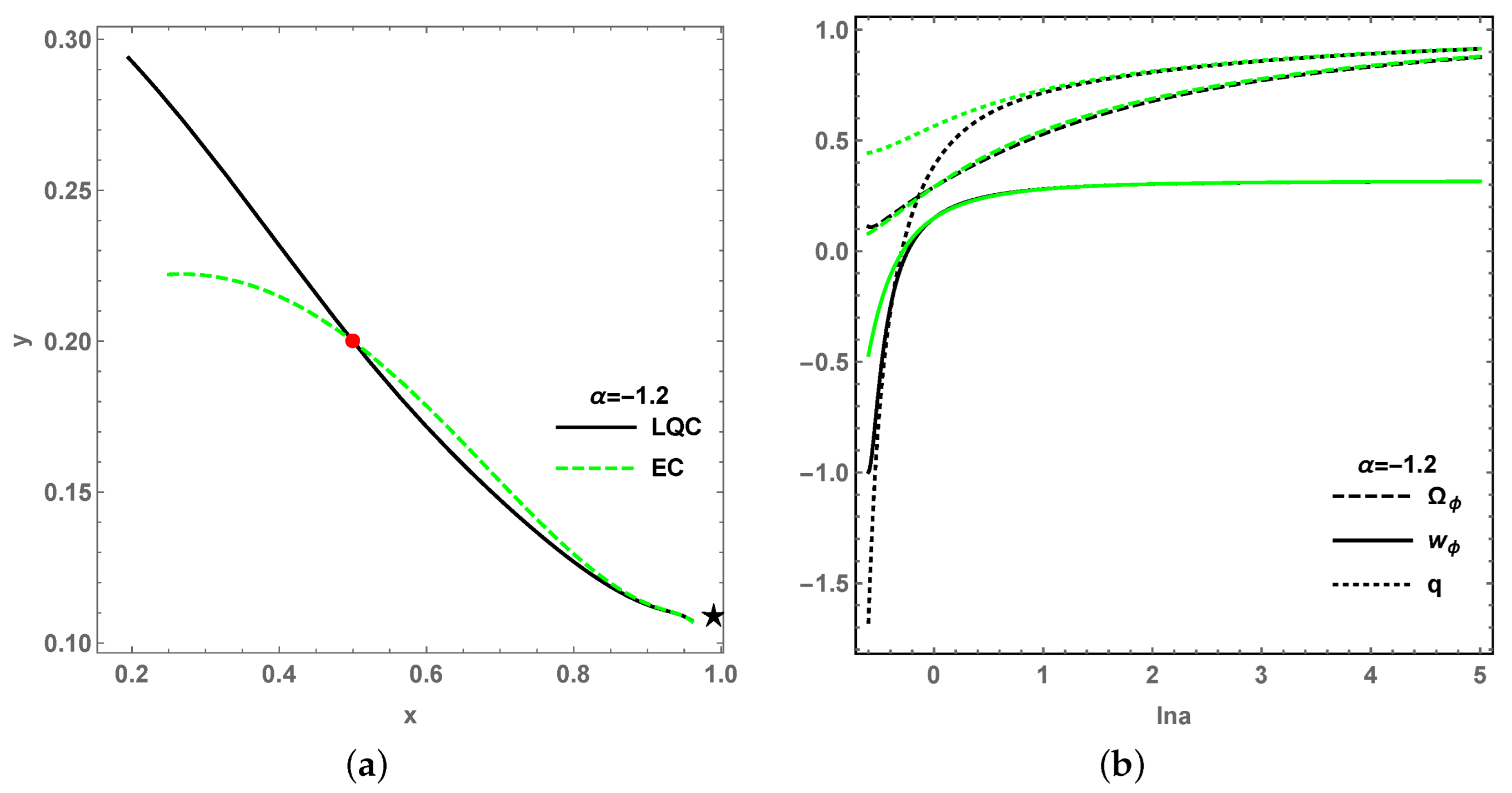 Universe 08 00520 g014