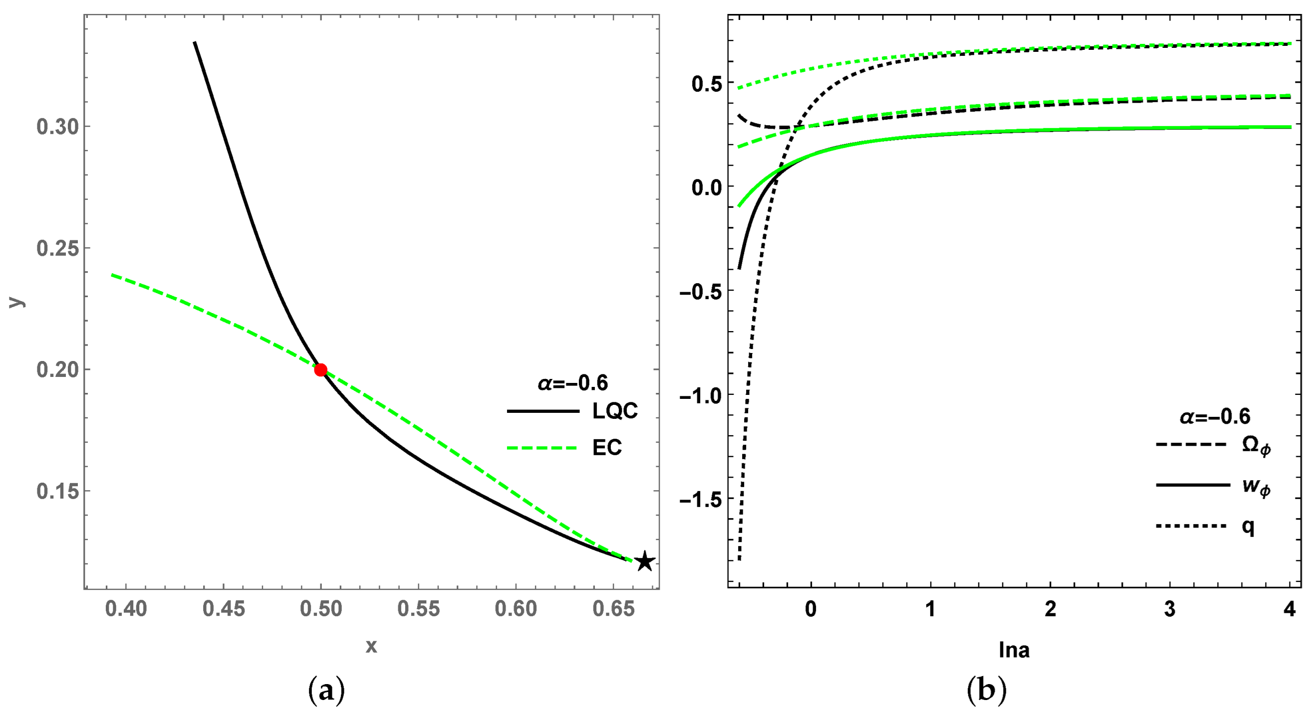Universe 08 00520 g015