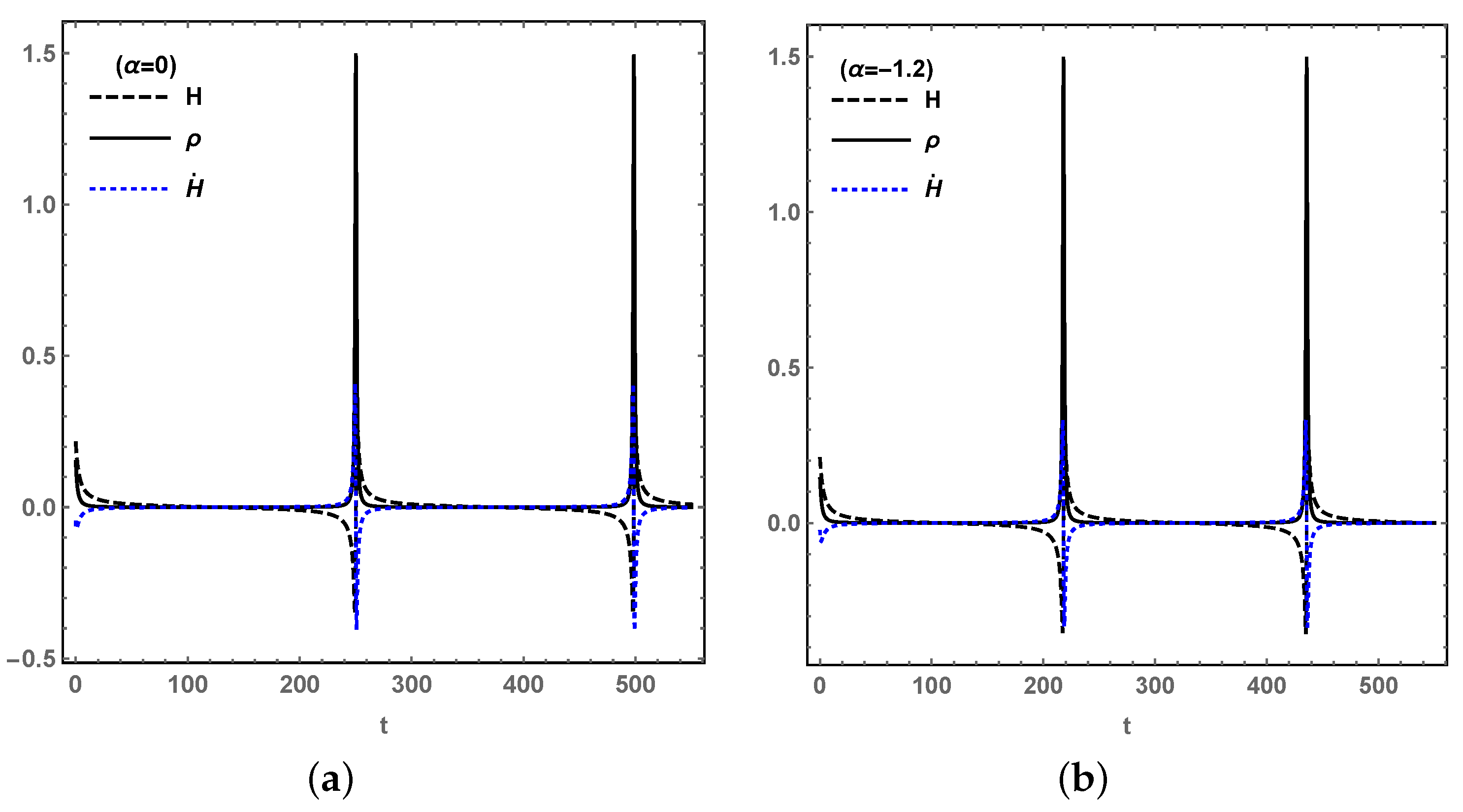 Universe 08 00520 g017
